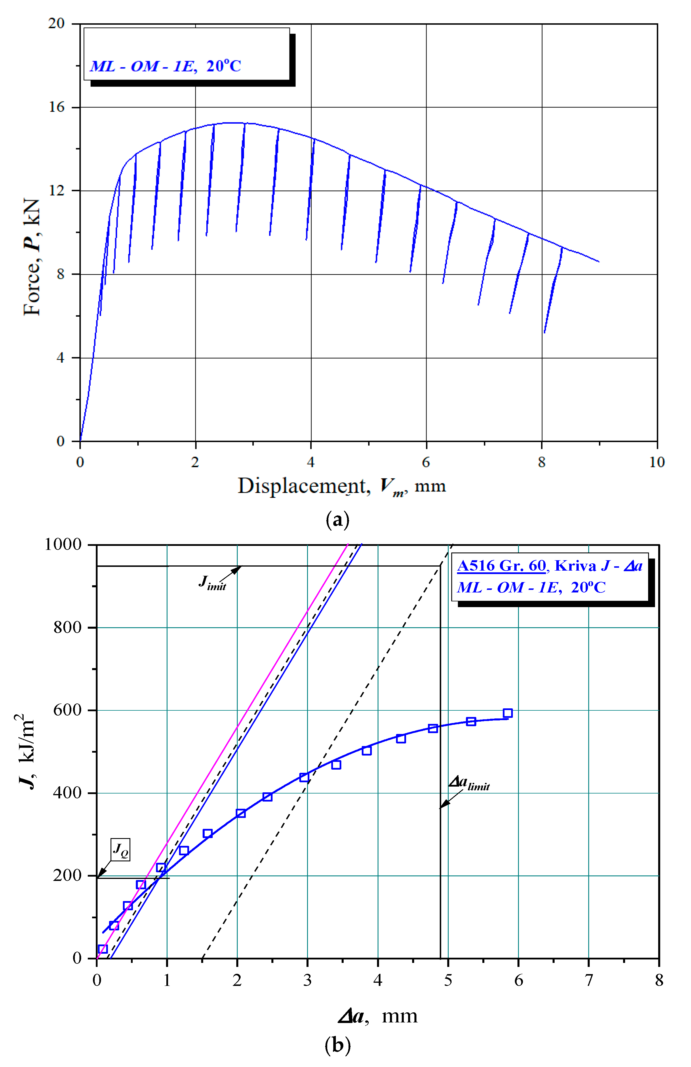 Metals 14 01447 g009