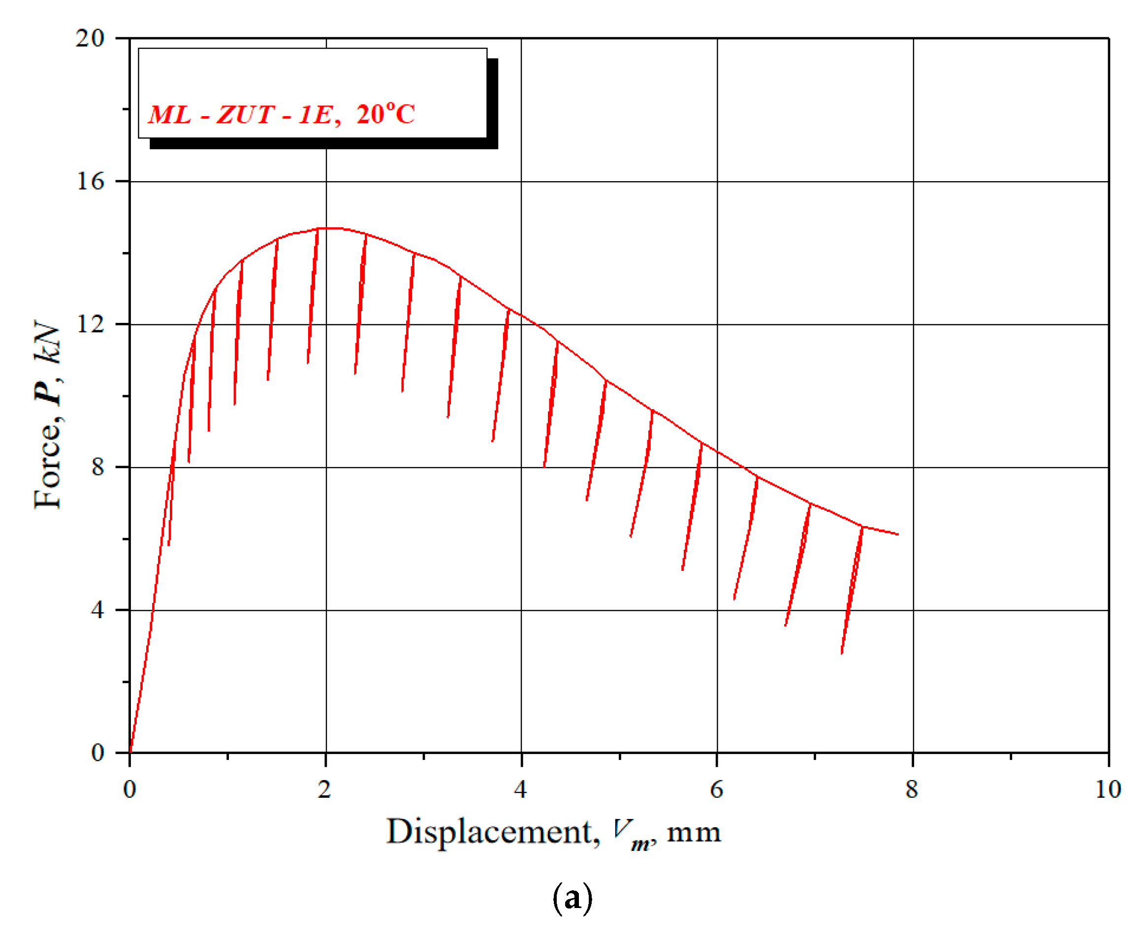 Metals 14 01447 g010a