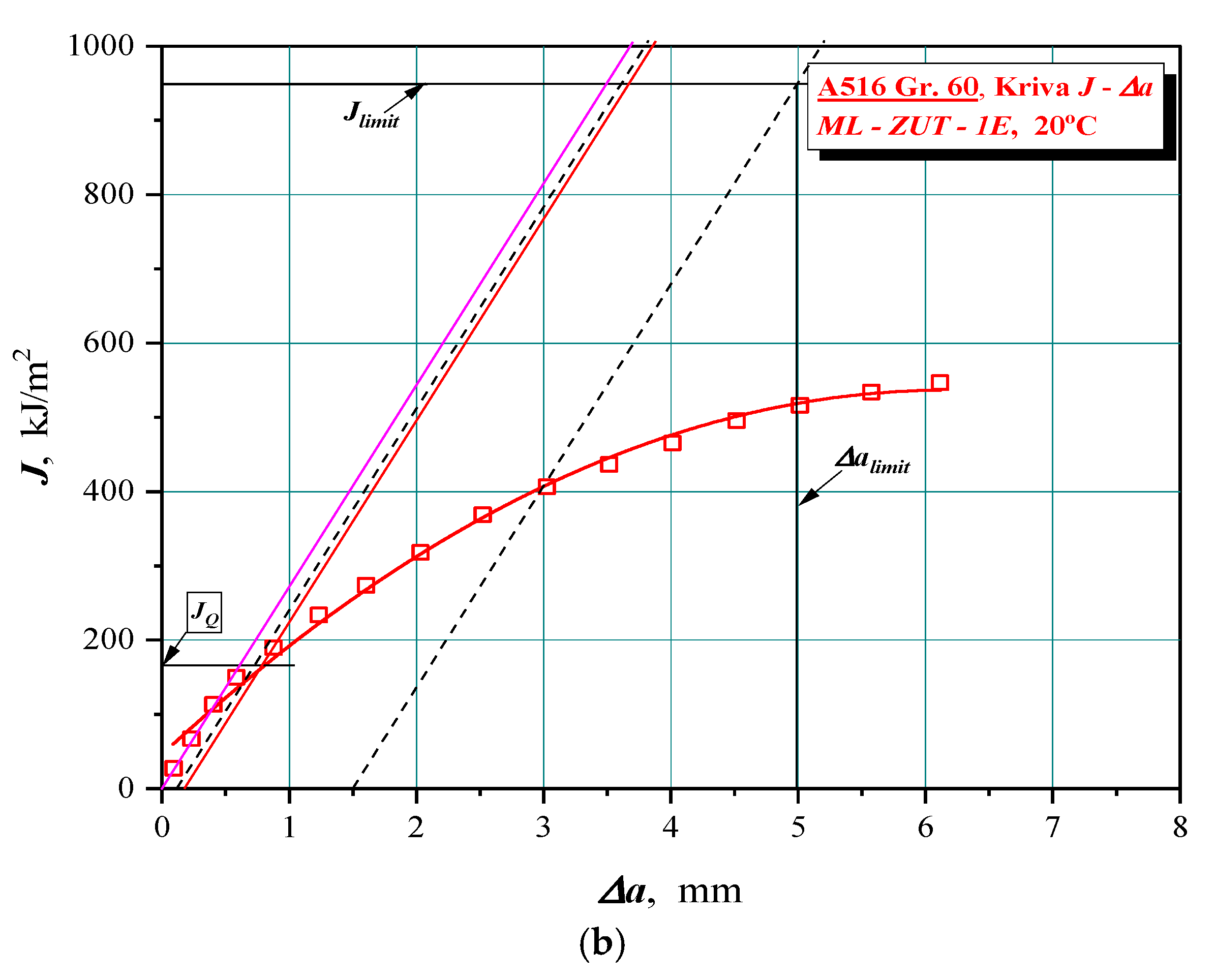Metals 14 01447 g010b