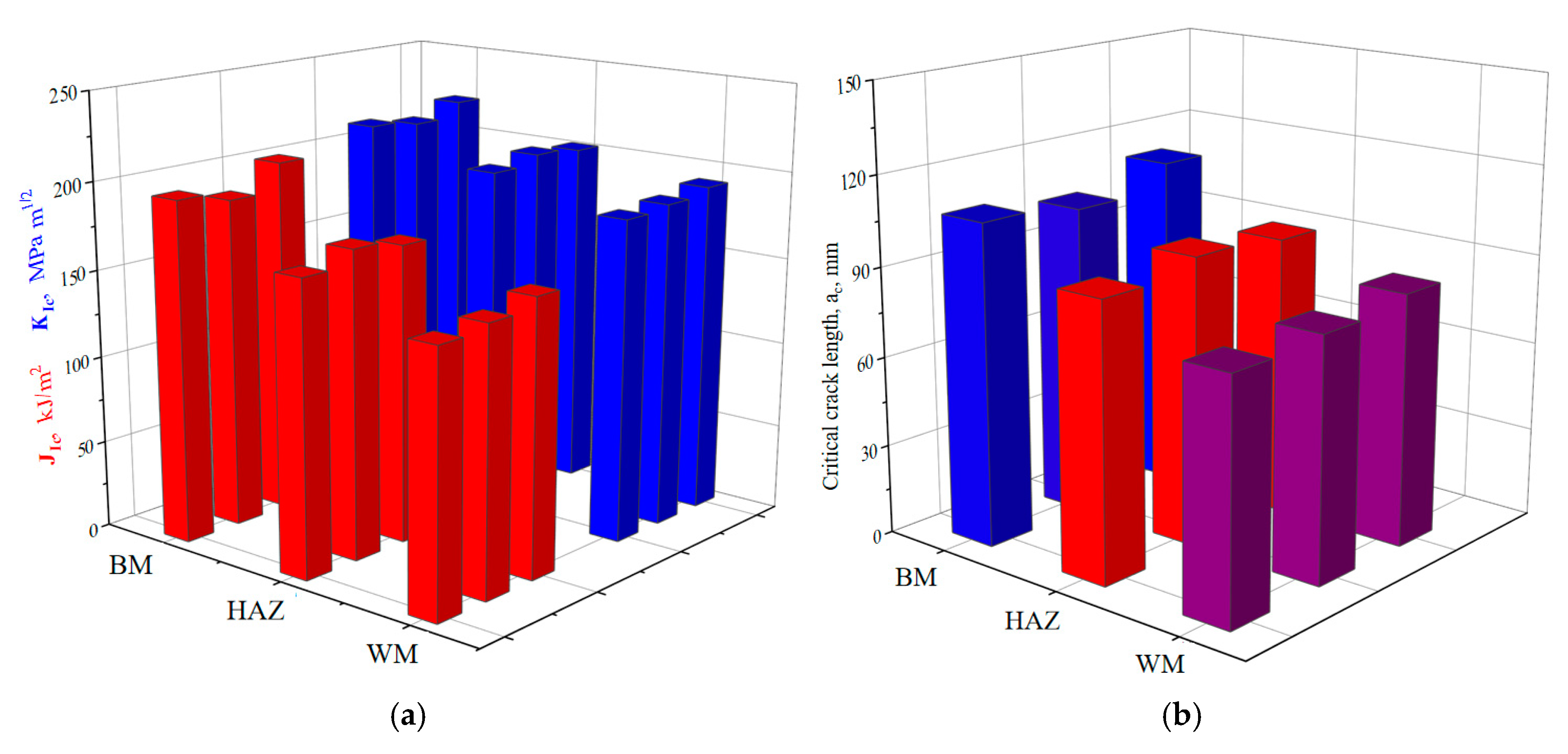 Metals 14 01447 g012