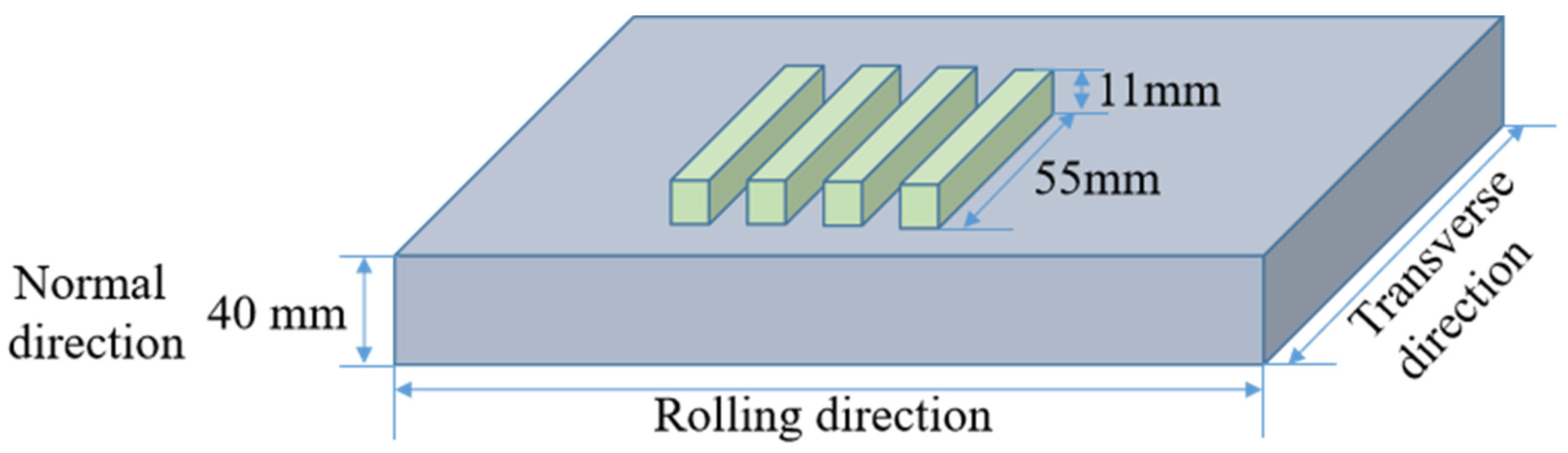 Metals 14 01455 g001