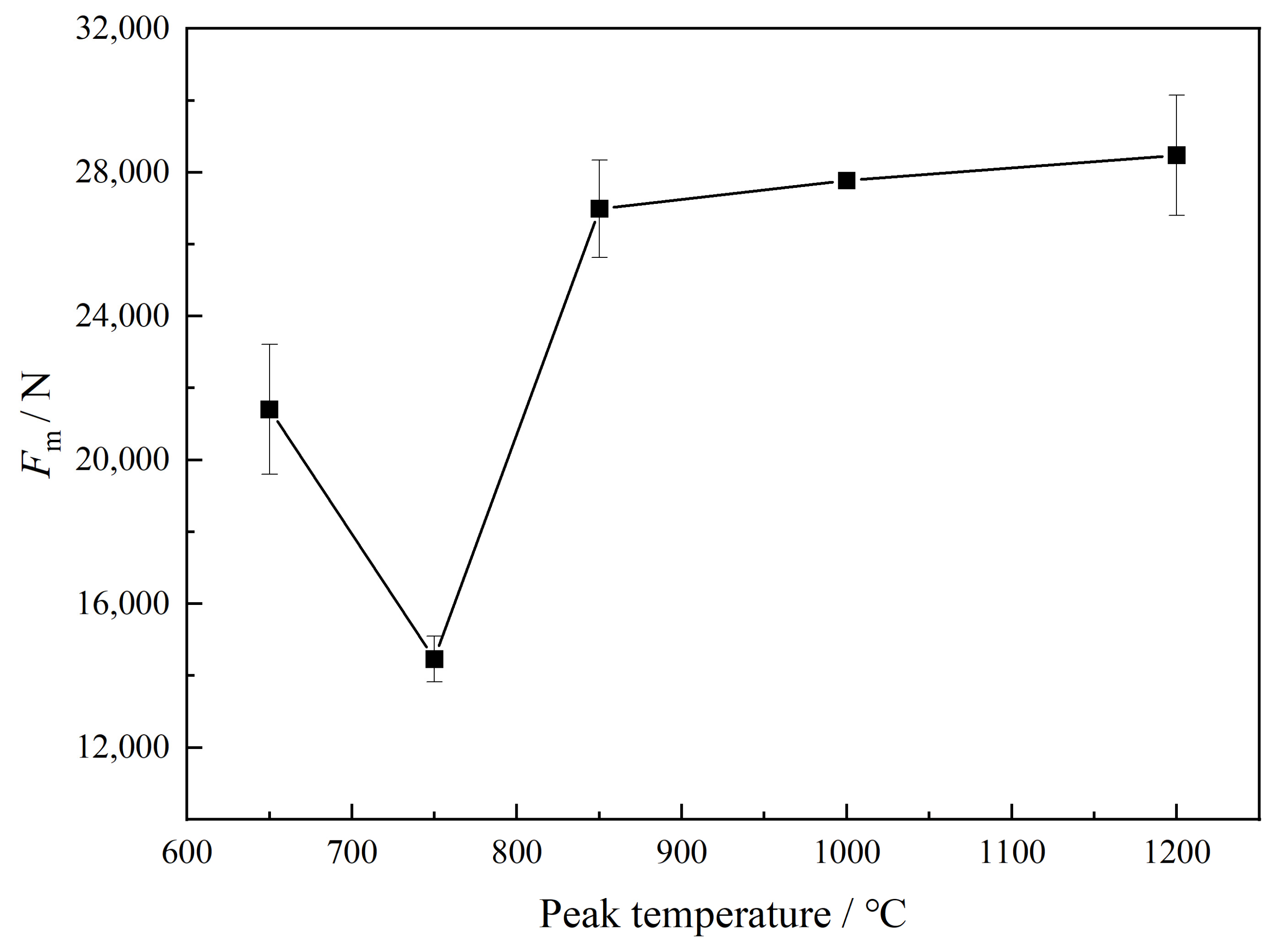 Metals 14 01455 g004