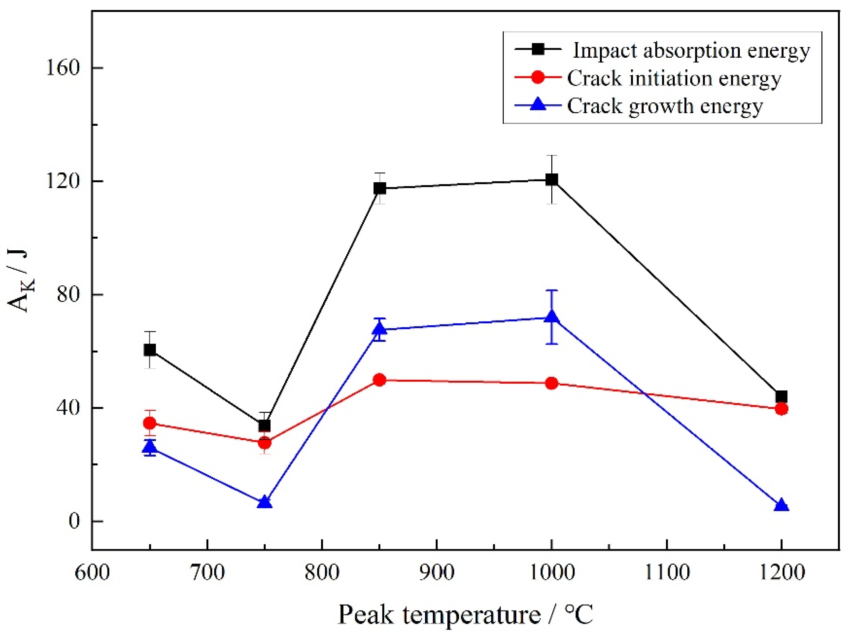 Metals 14 01455 g005