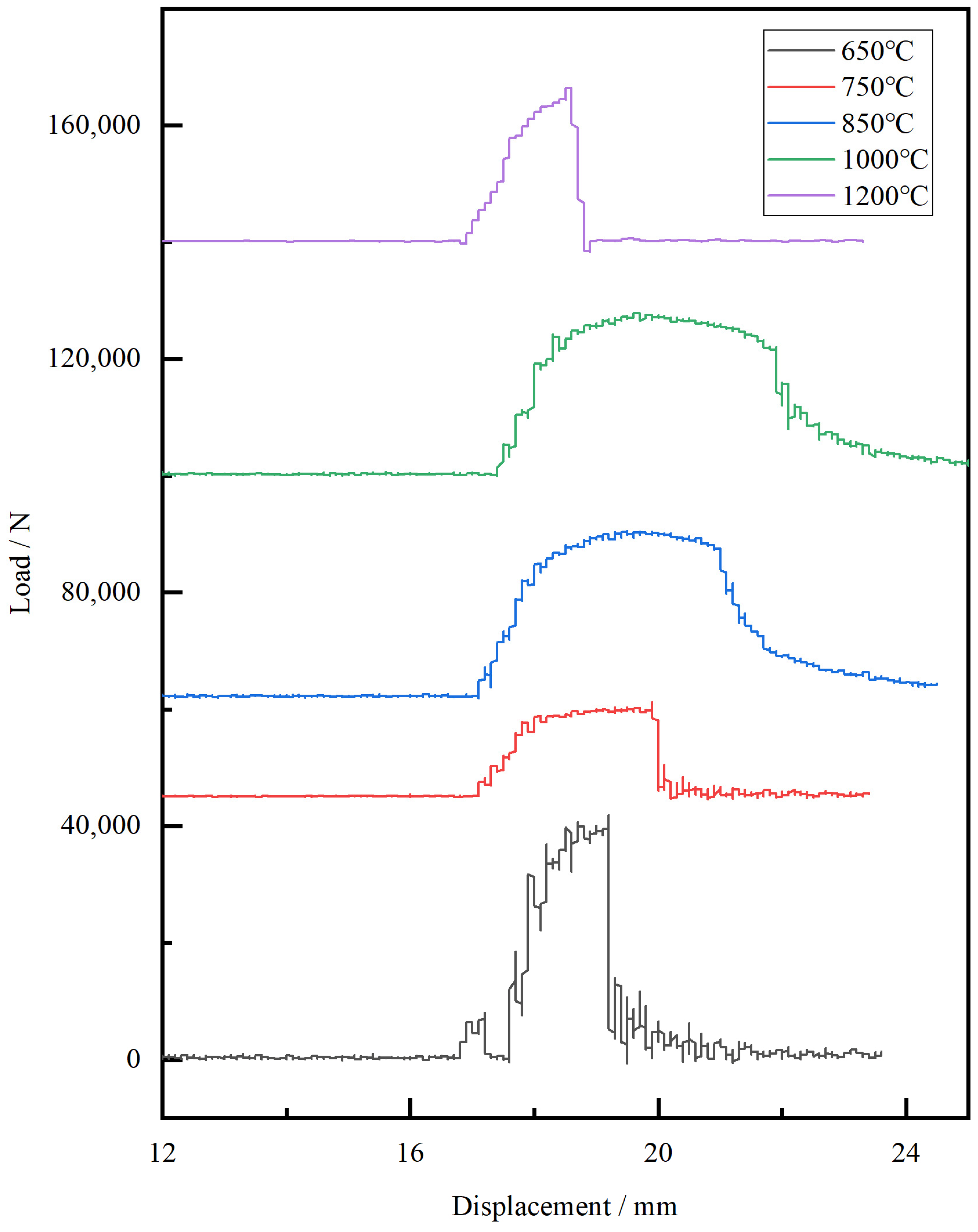 Metals 14 01455 g006