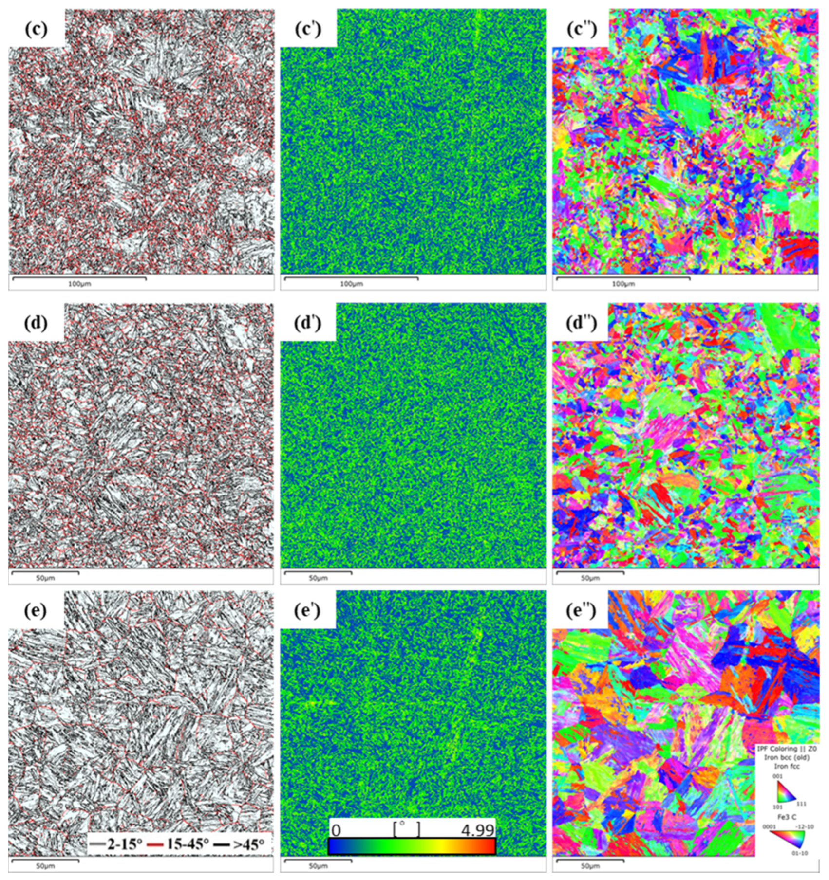 Metals 14 01455 g014b
