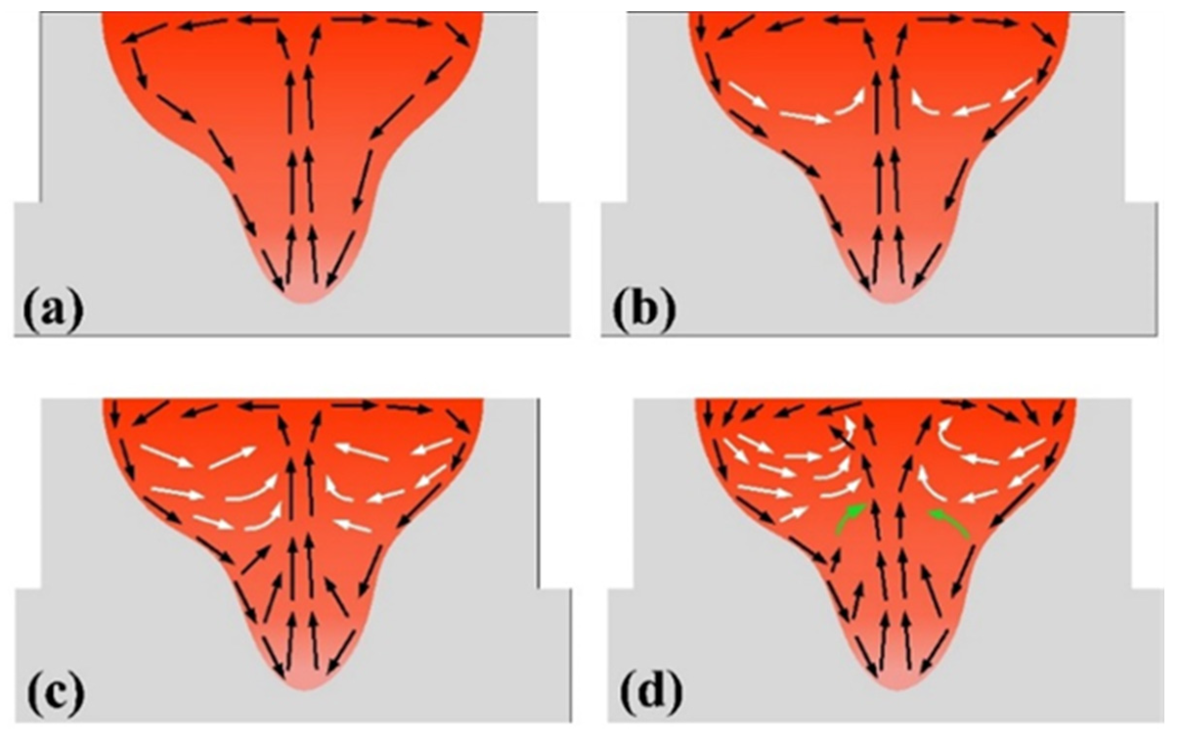 Metals 14 01469 g016
