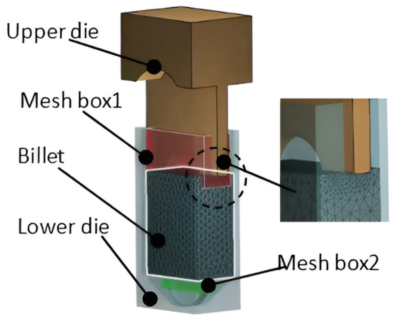 Metals 15 00014 g005