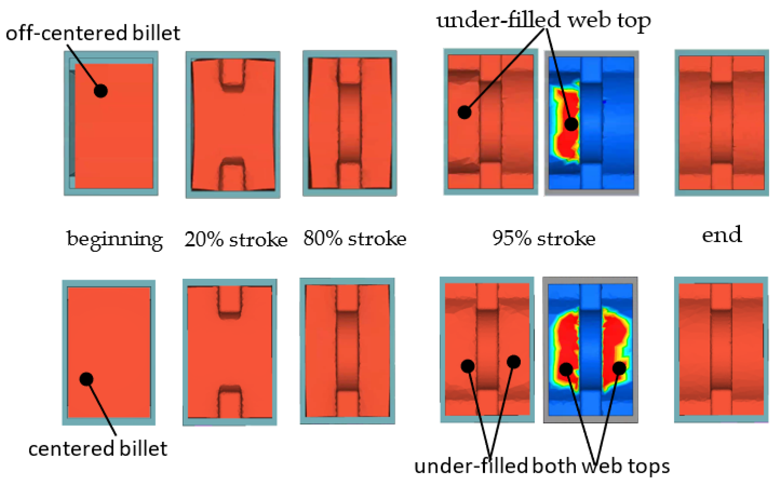 Metals 15 00014 g007