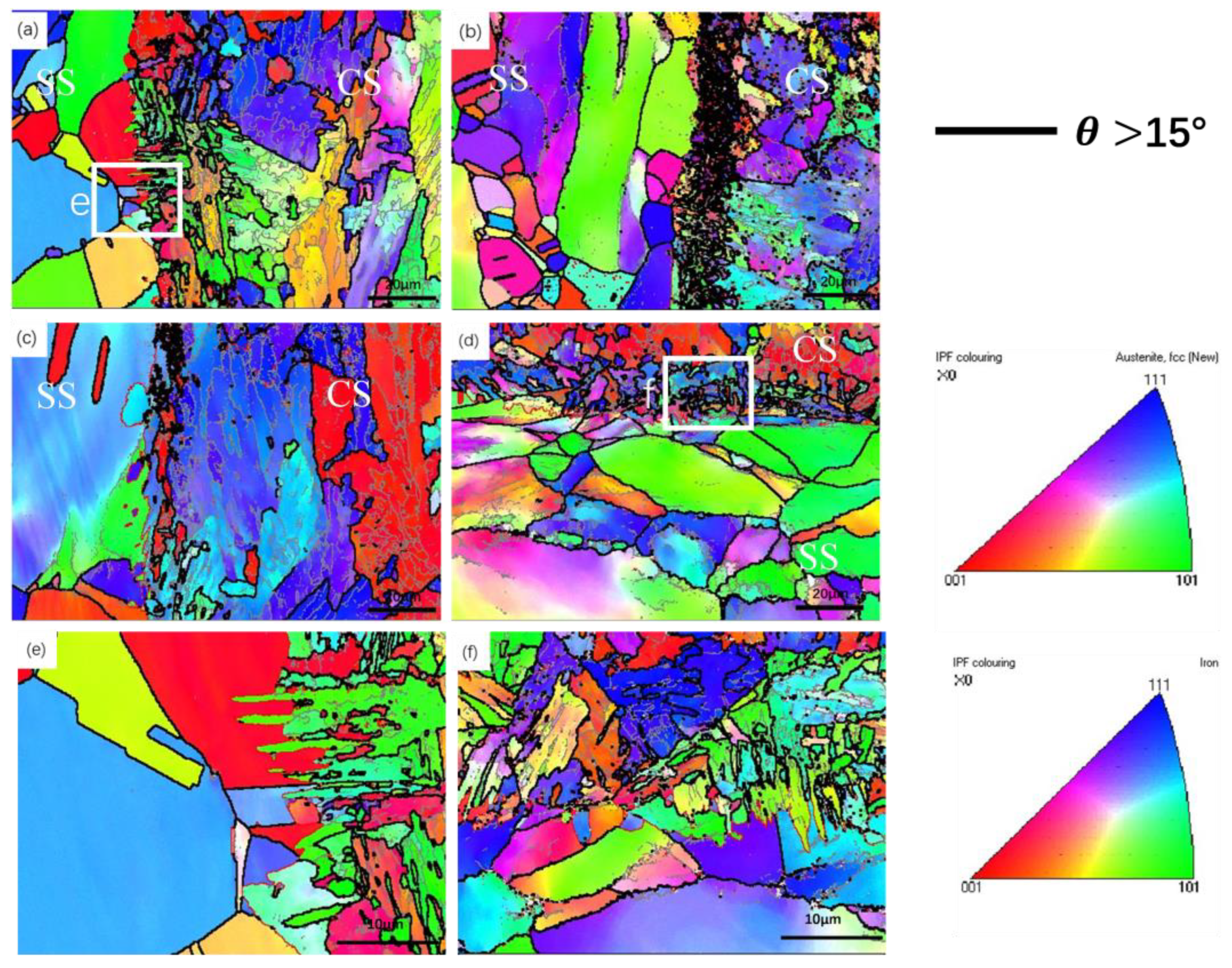 Metals 15 00016 g003