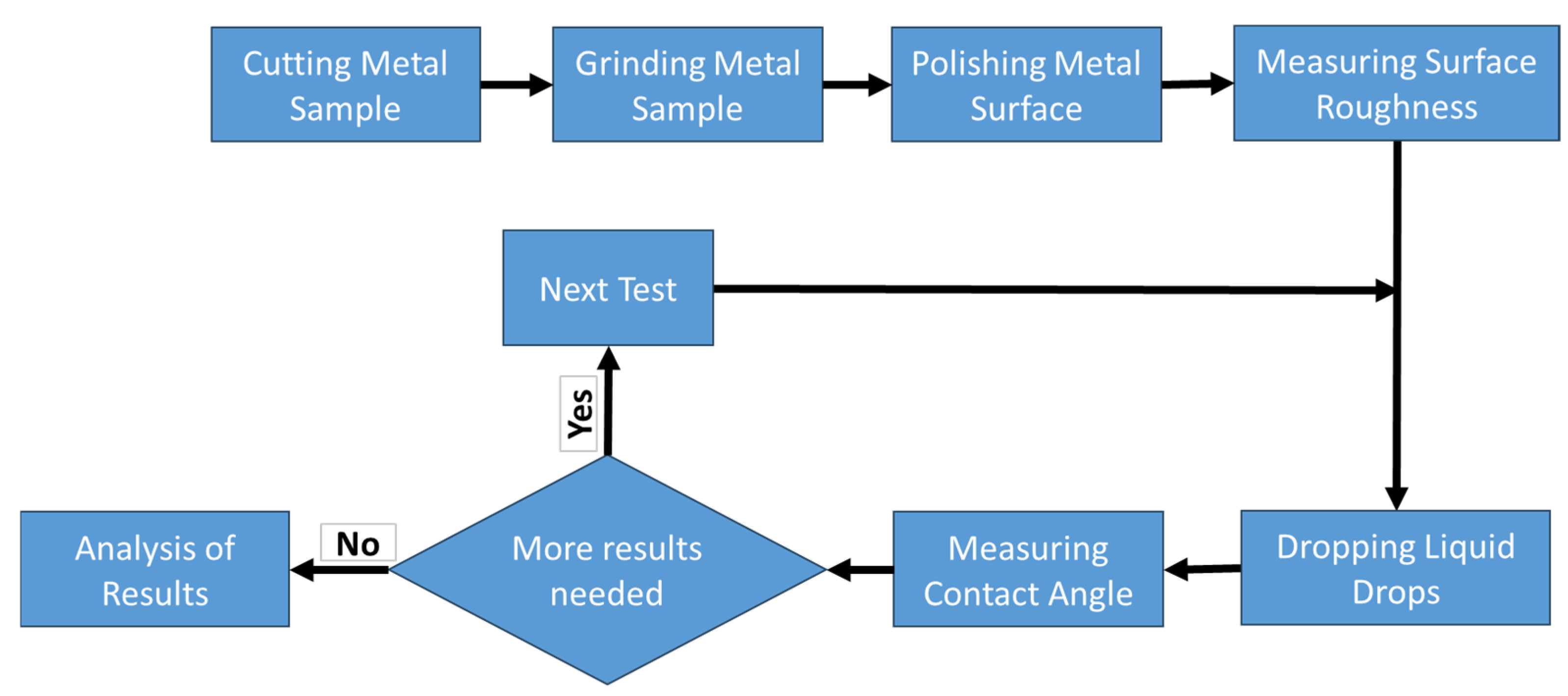 Metals 15 00023 g001
