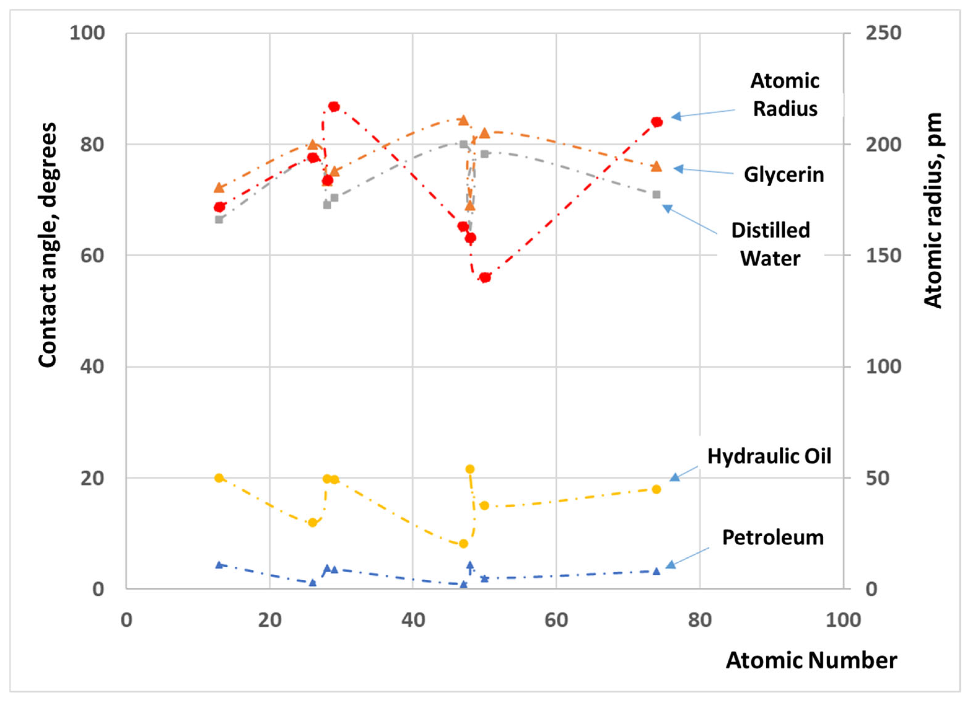 Metals 15 00023 g003