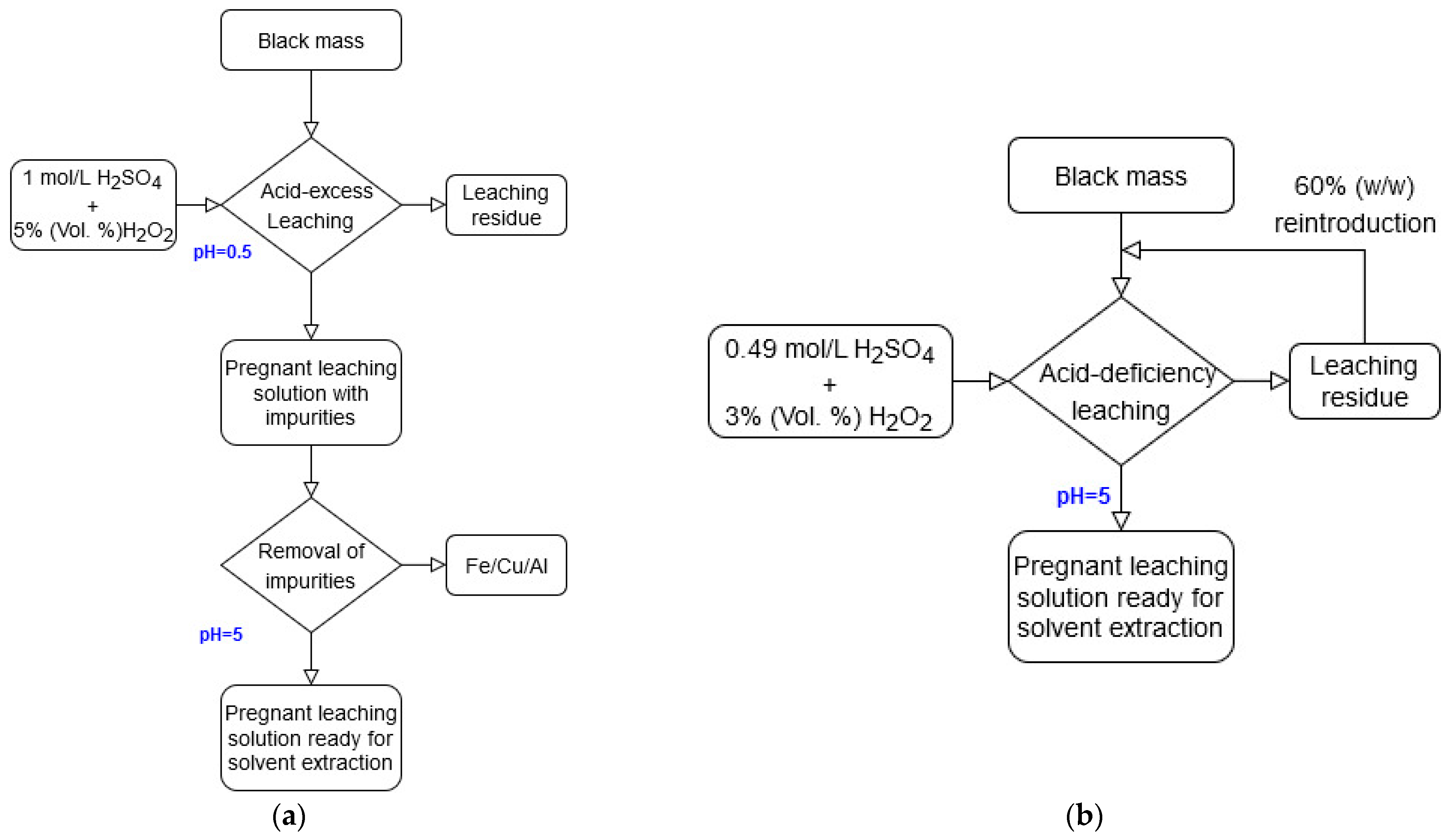 Metals 15 00074 g001