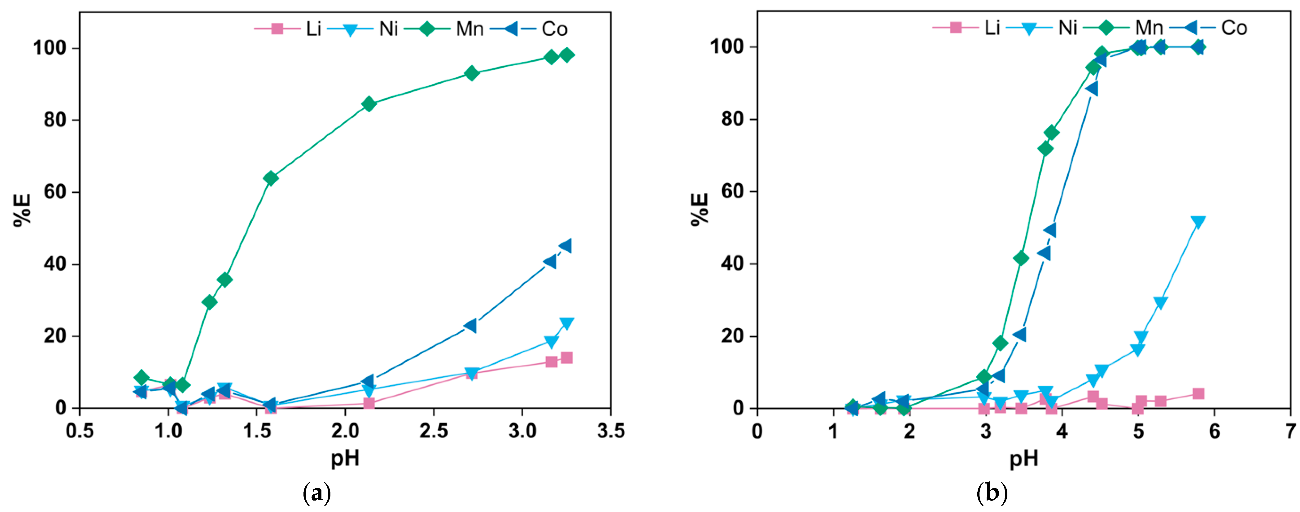 Metals 15 00074 g004