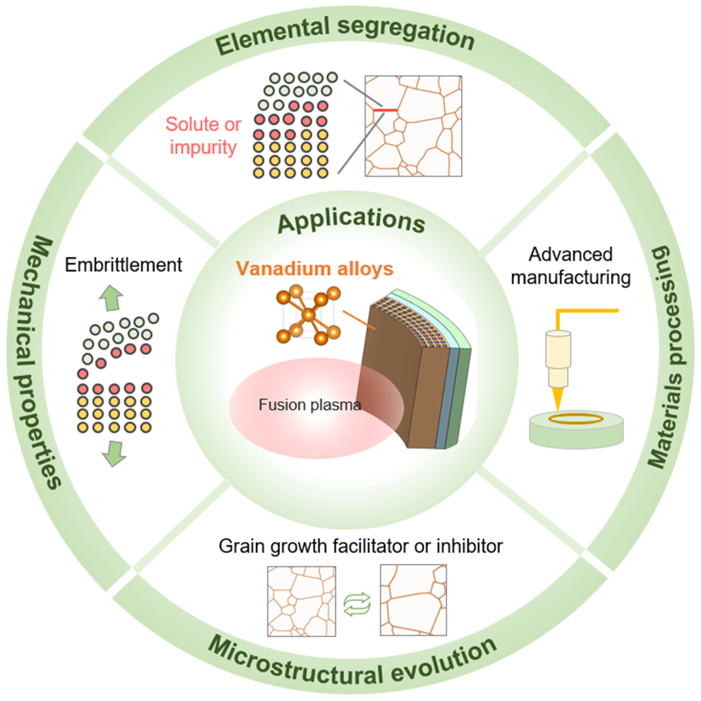 Metals 15 00096 g001 Metals 15 00096 g001
