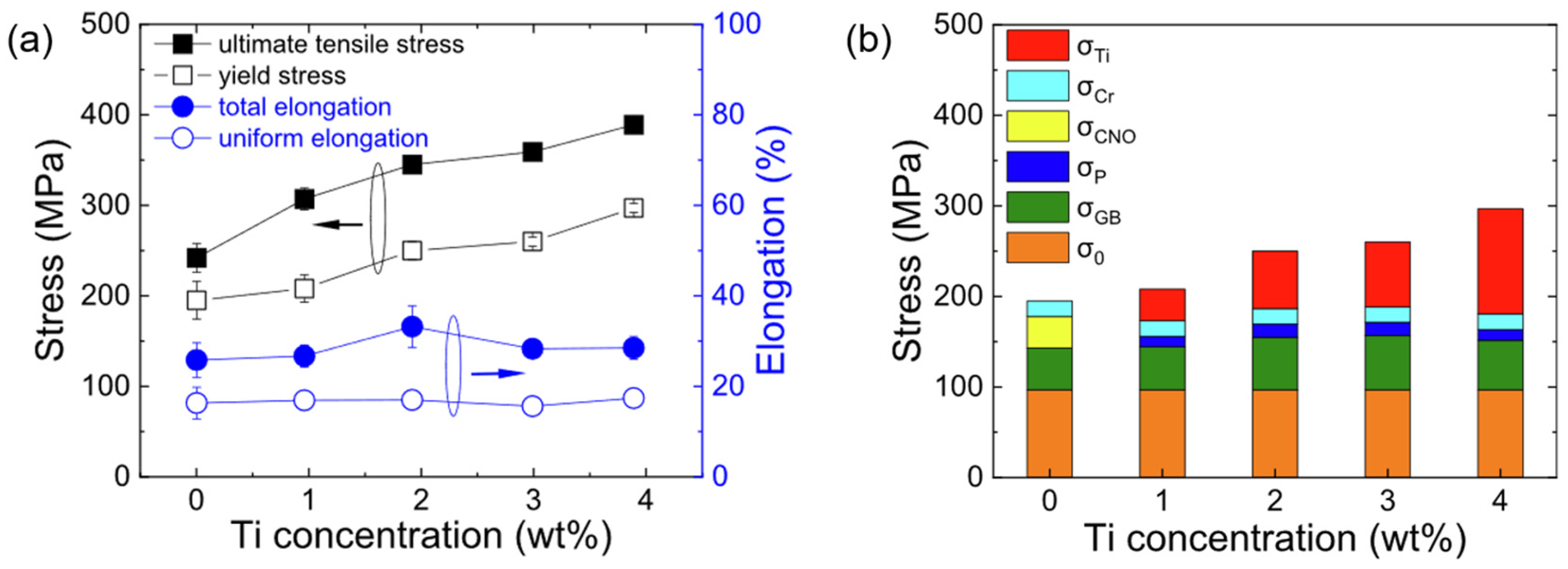 Metals 15 00096 g004 Metals 15 00096 g004