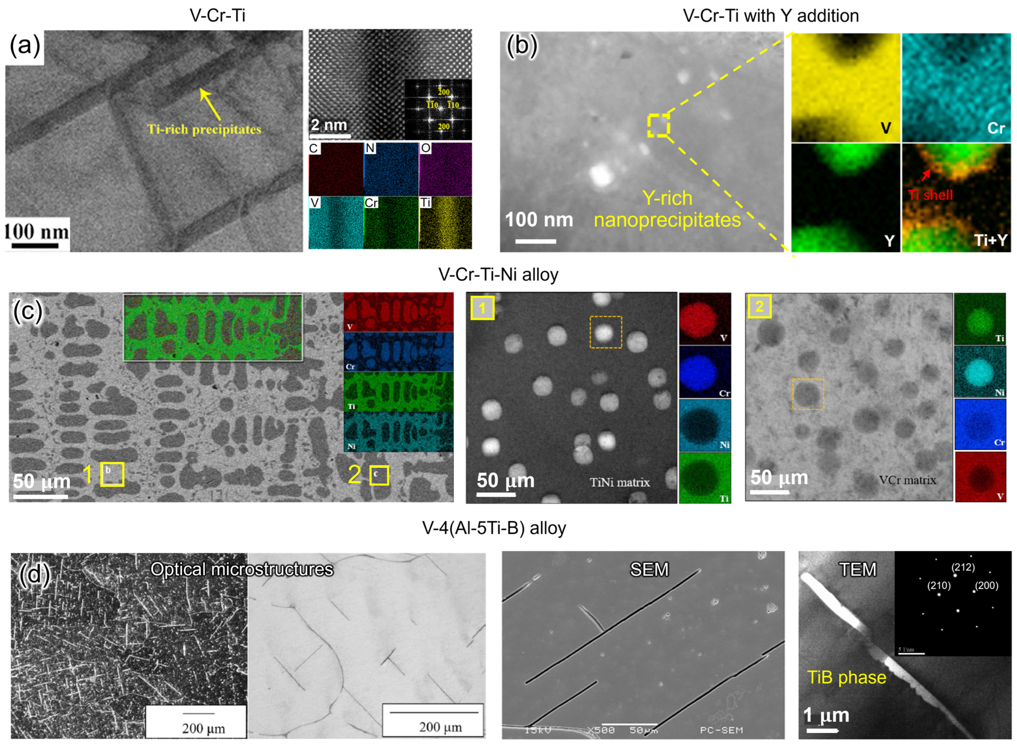 Metals 15 00096 g008 Metals 15 00096 g008