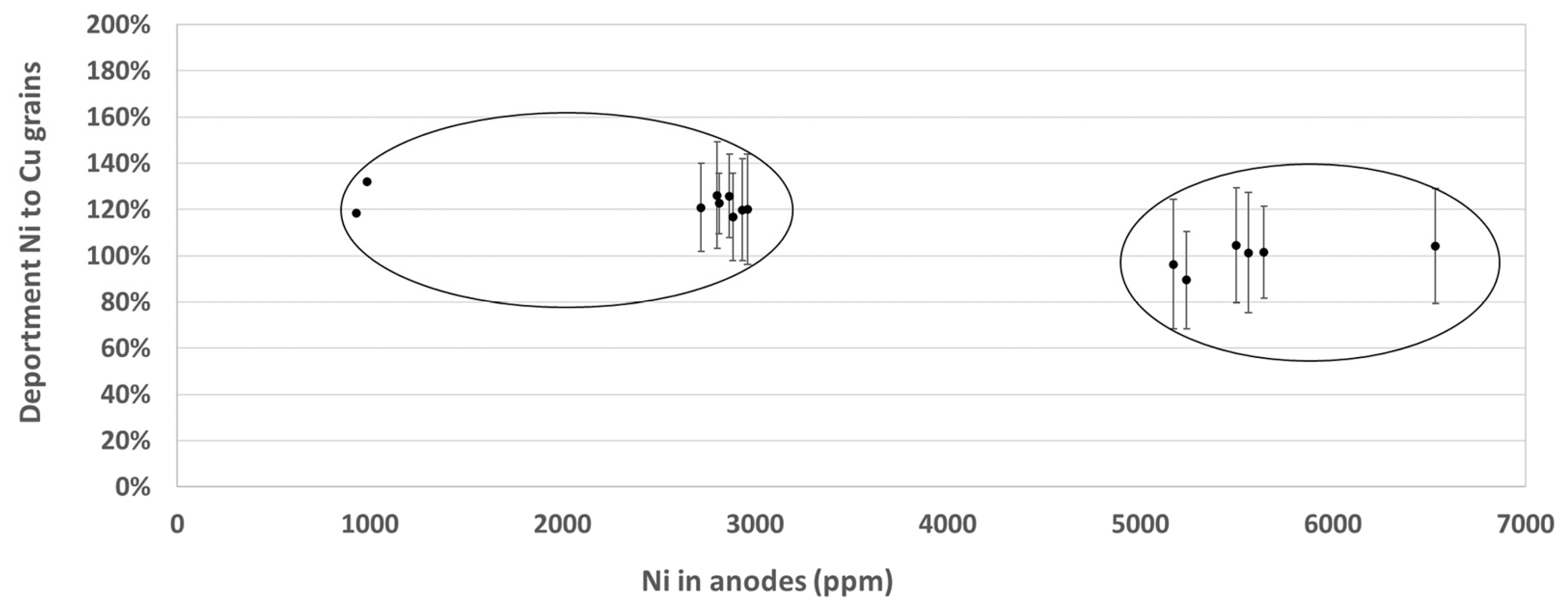 Metals 15 00113 g003