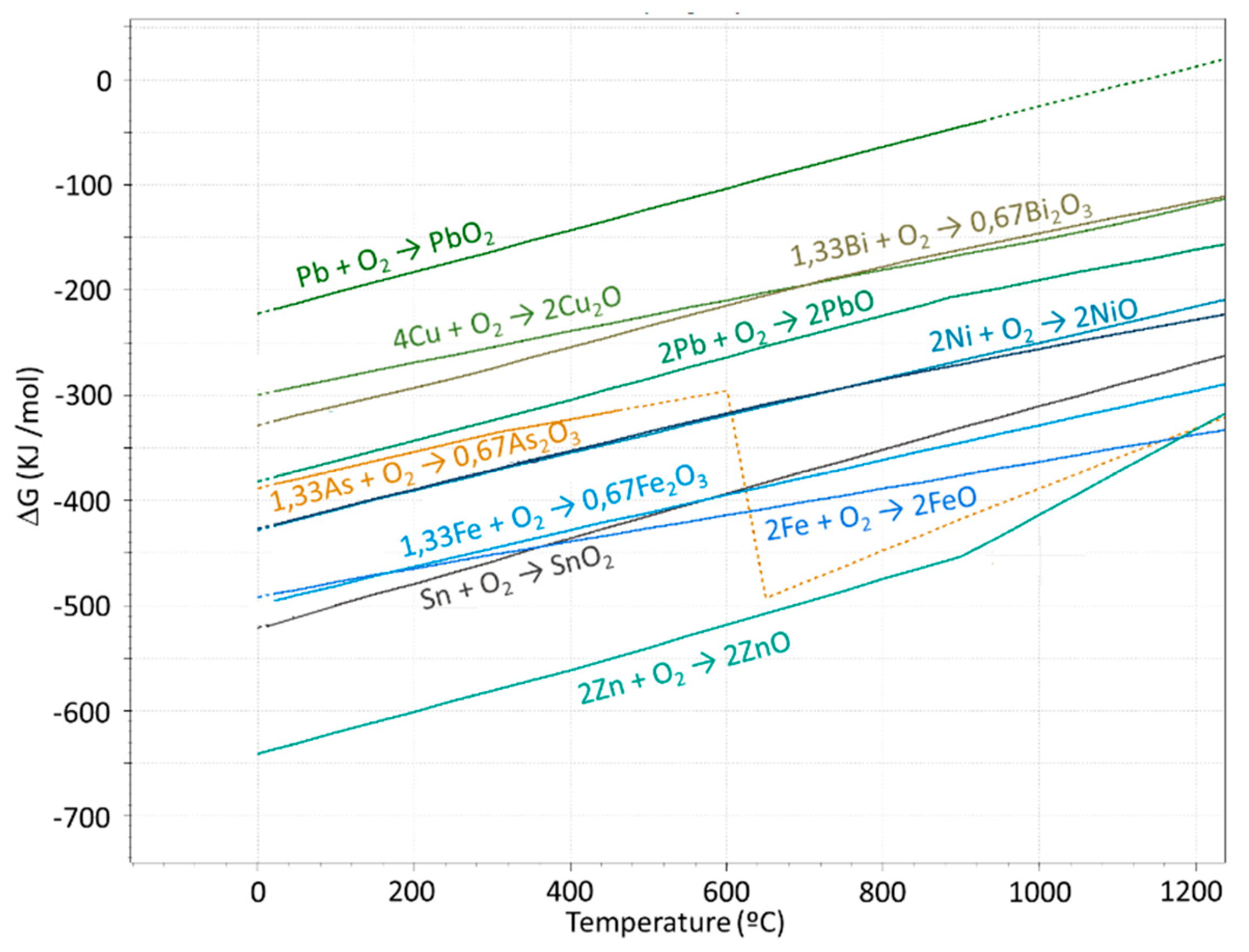 Metals 15 00113 g006