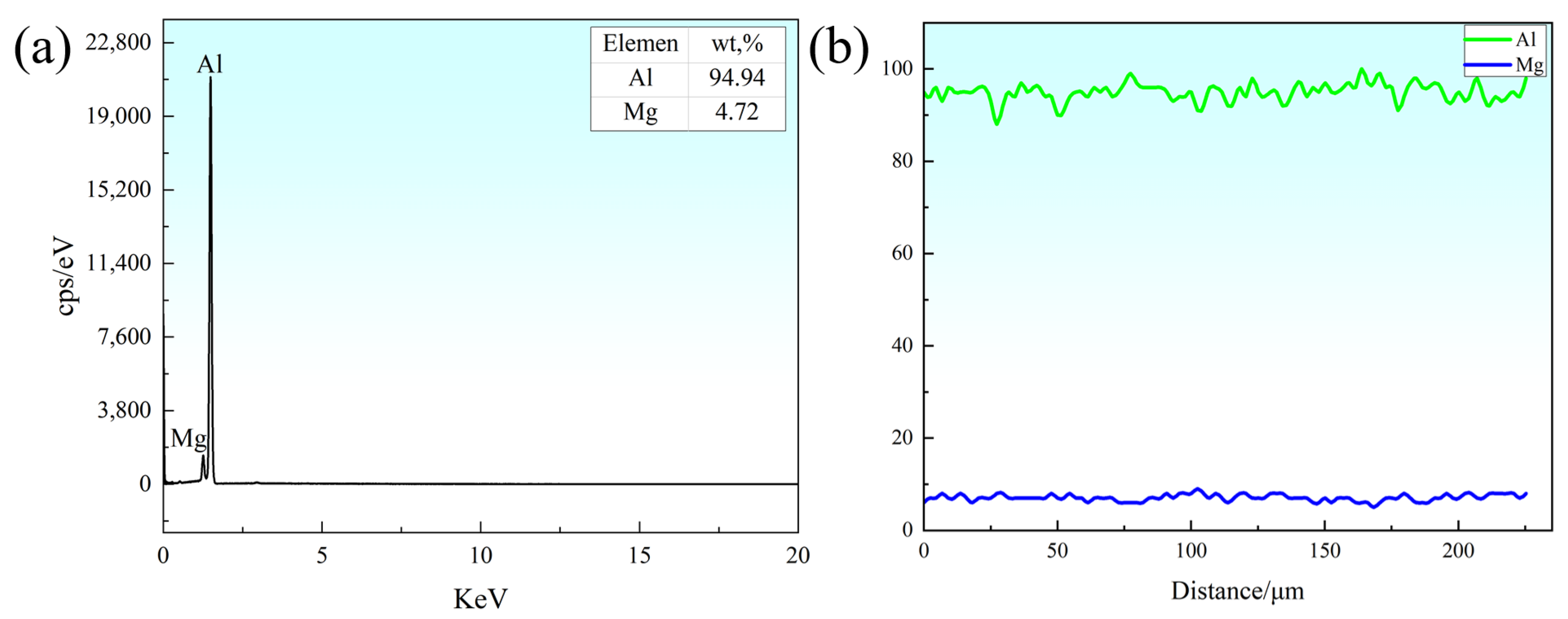 Metals 15 00116 g009