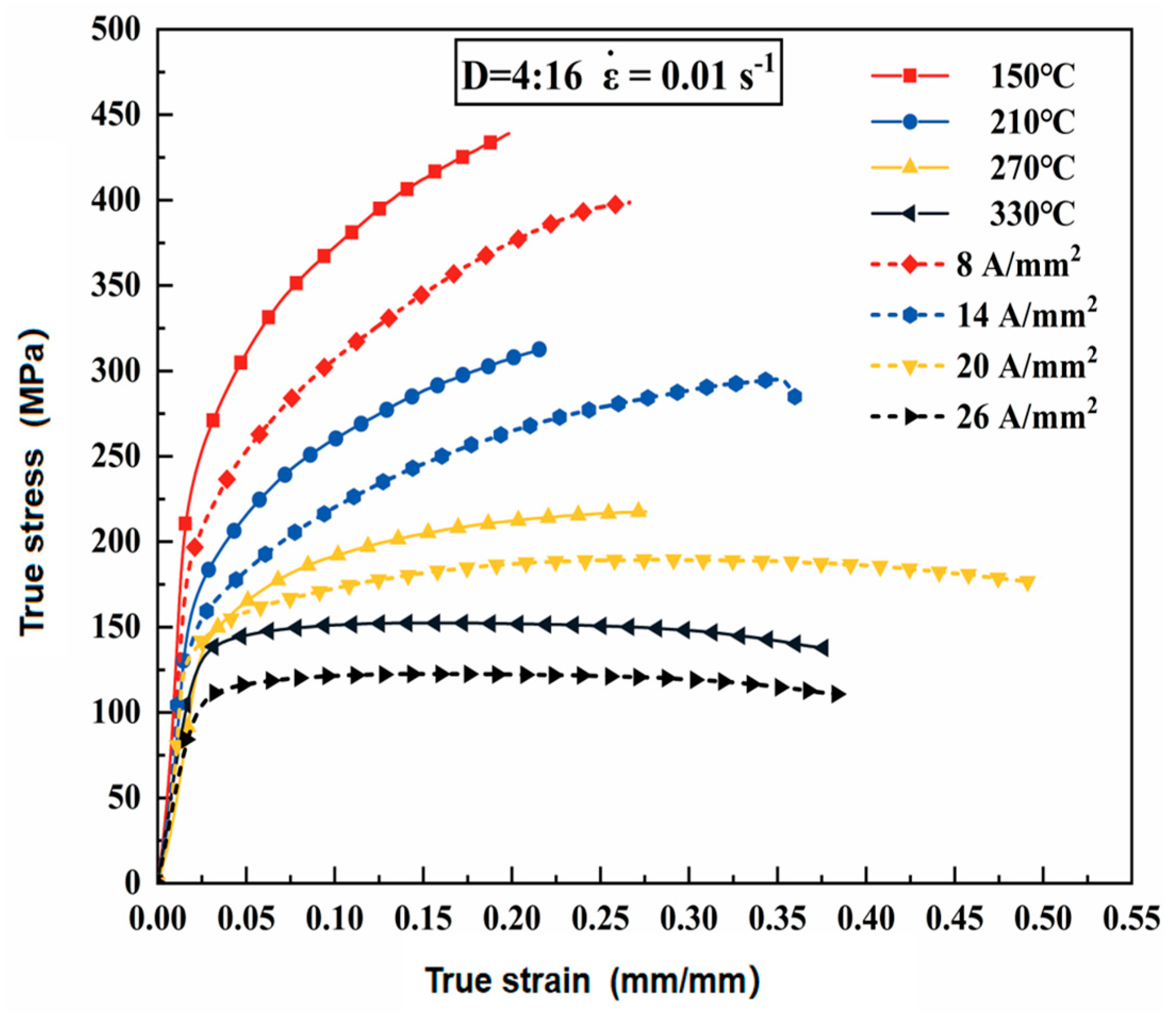 Metals 15 00117 g005