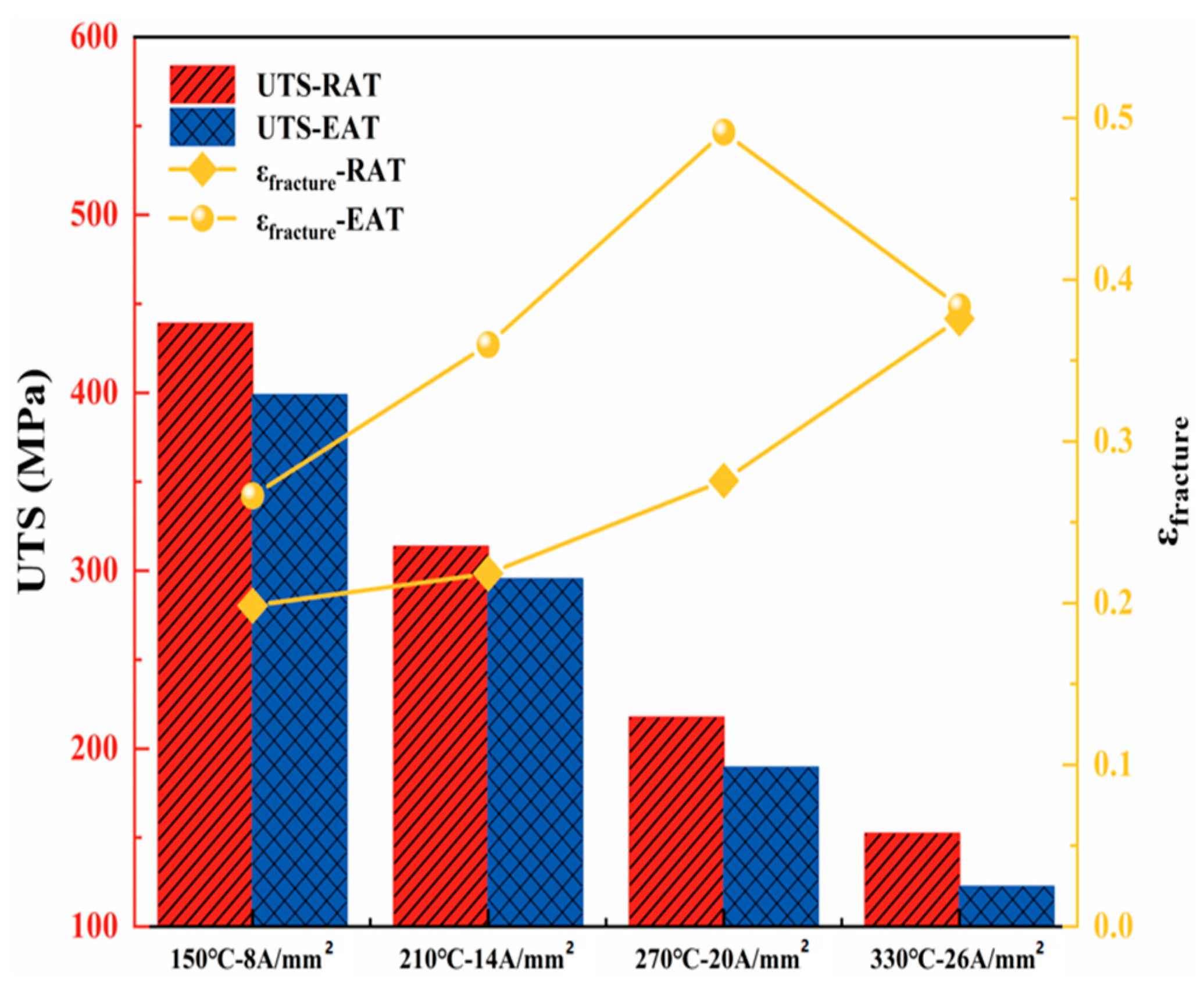 Metals 15 00117 g006