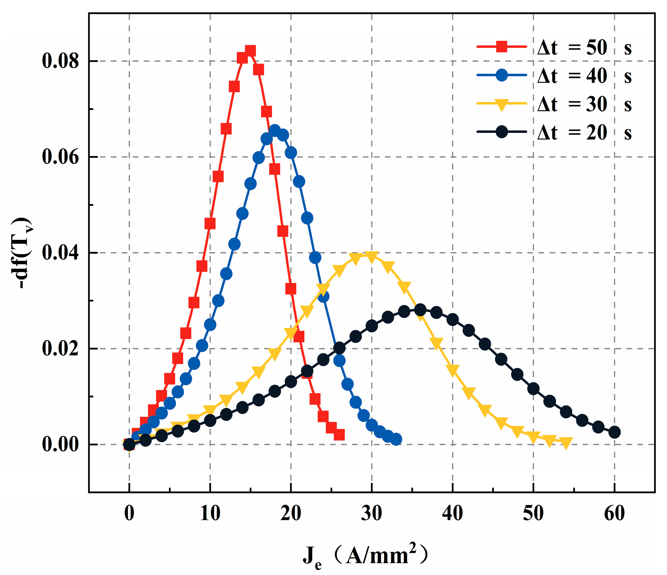 Metals 15 00117 g010