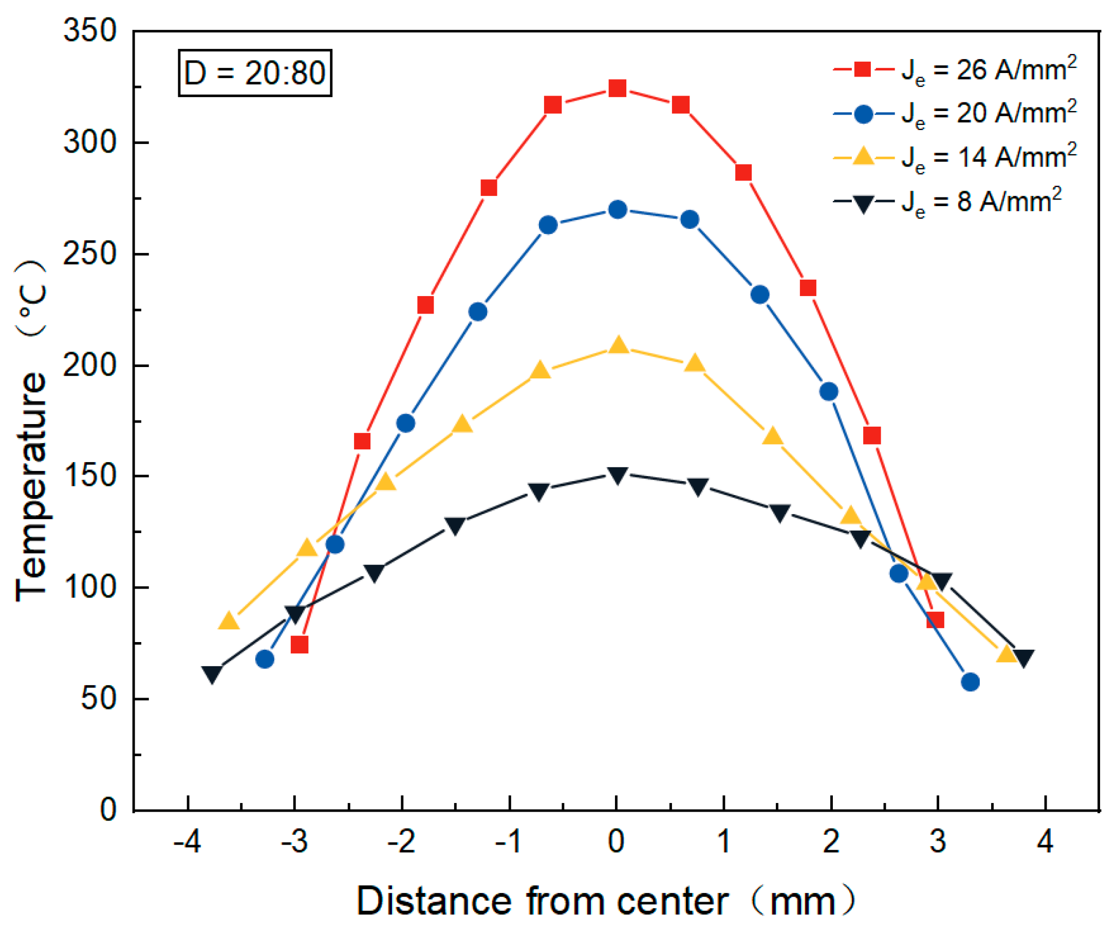 Metals 15 00117 g016