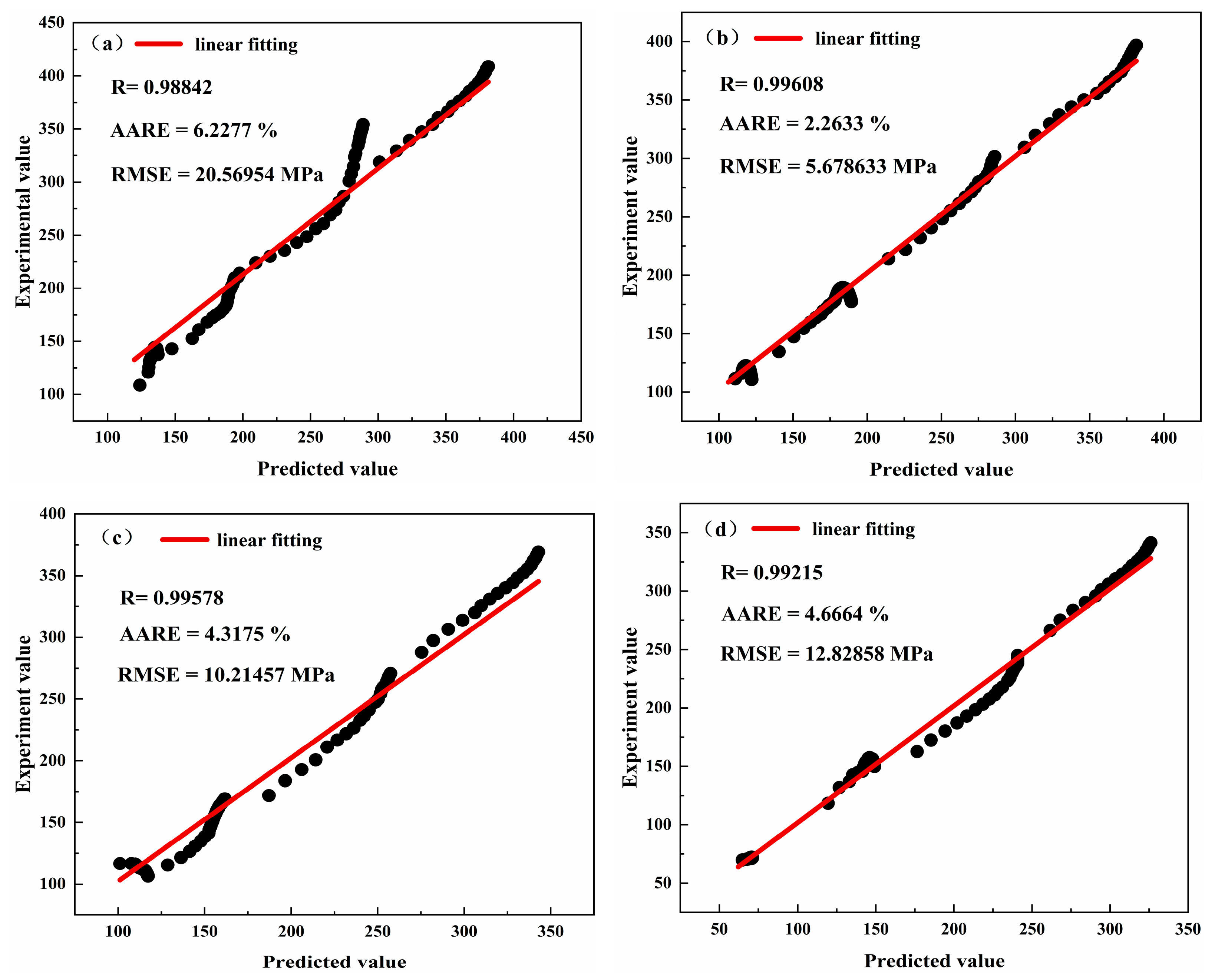 Metals 15 00117 g019