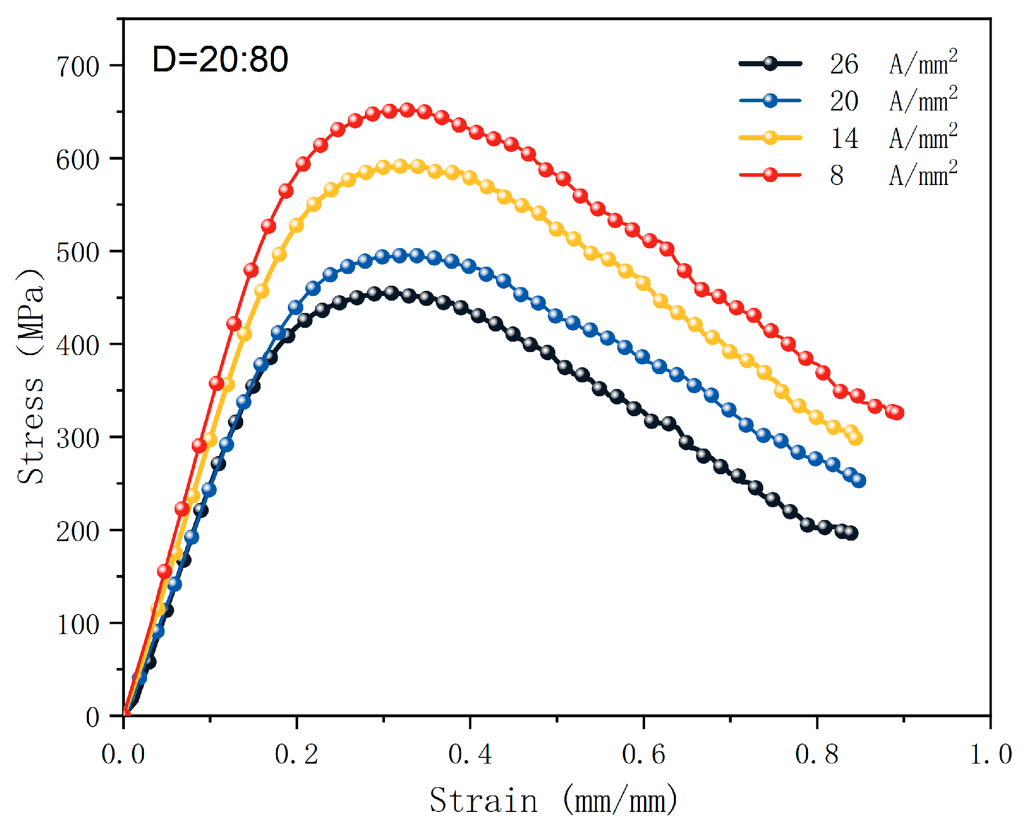 Metals 15 00117 g021