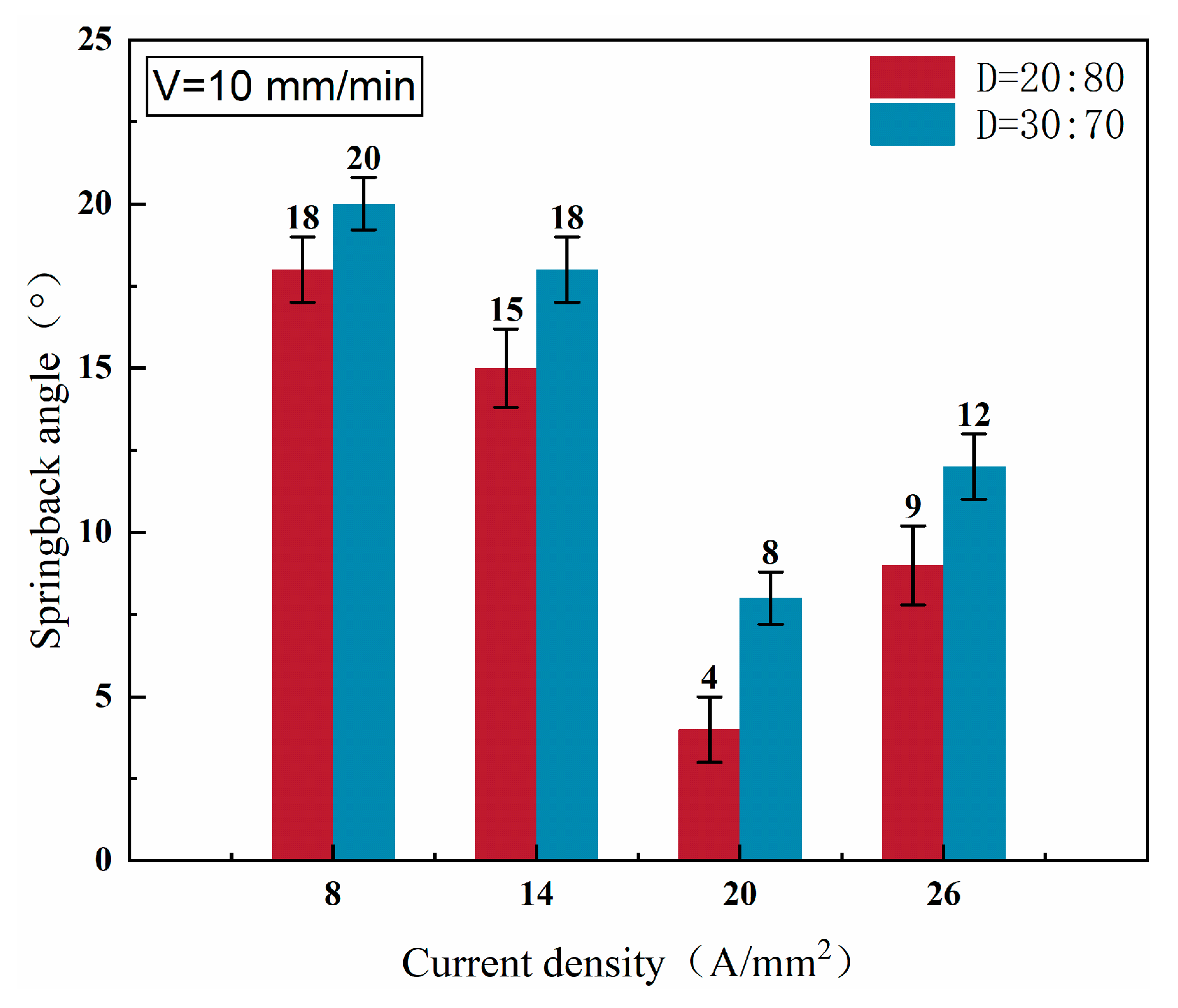 Metals 15 00117 g022