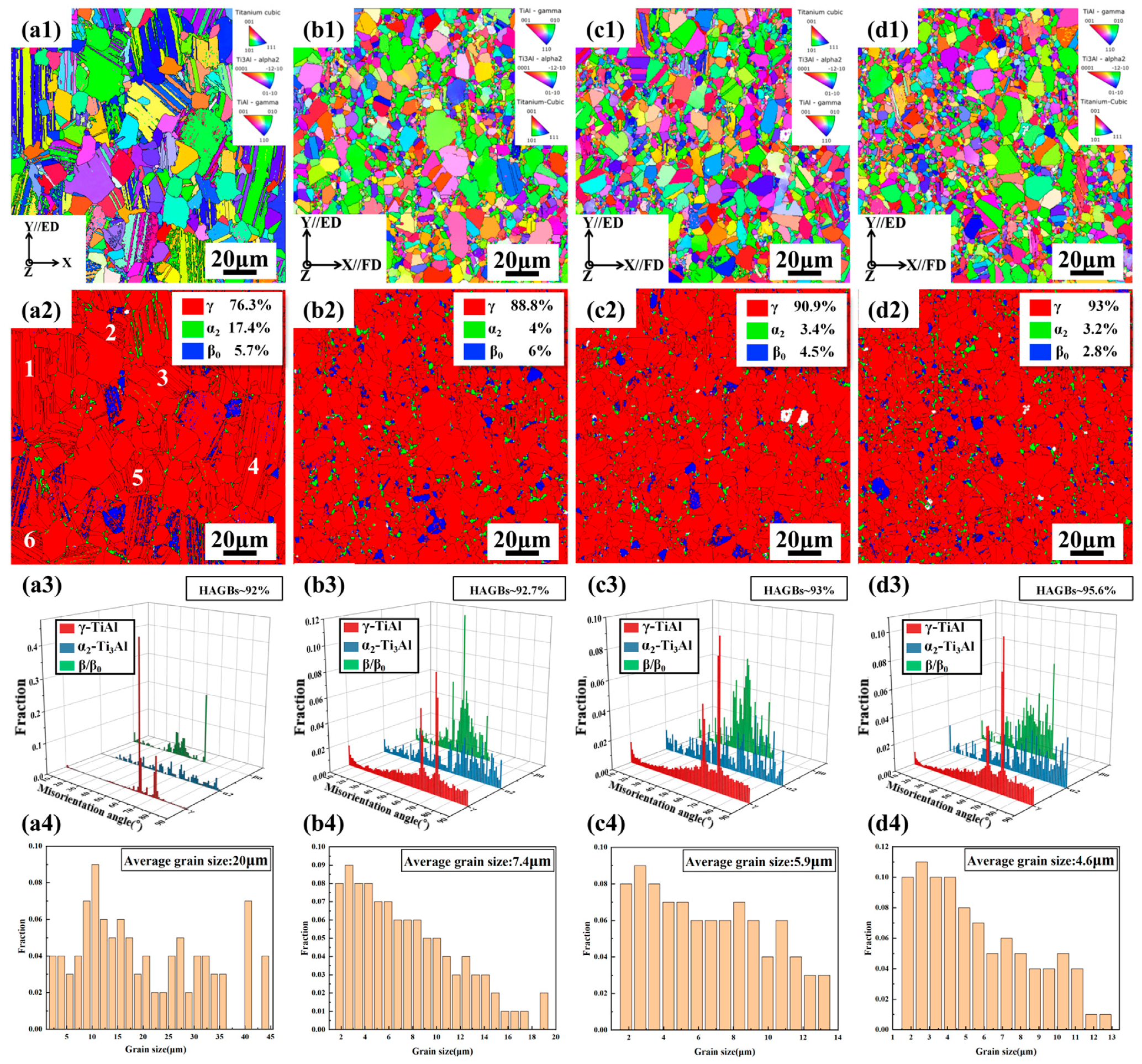 Metals 15 00123 g004