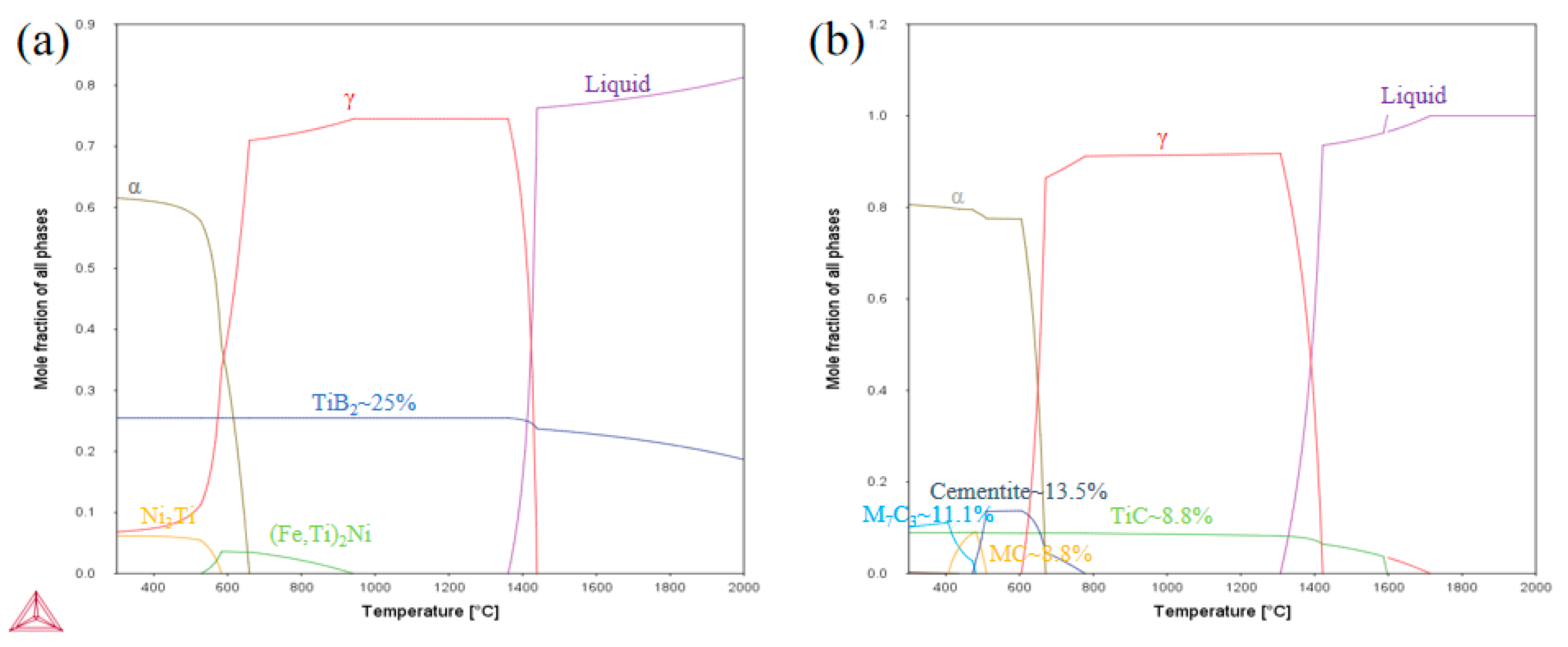 Metals 15 00129 g001