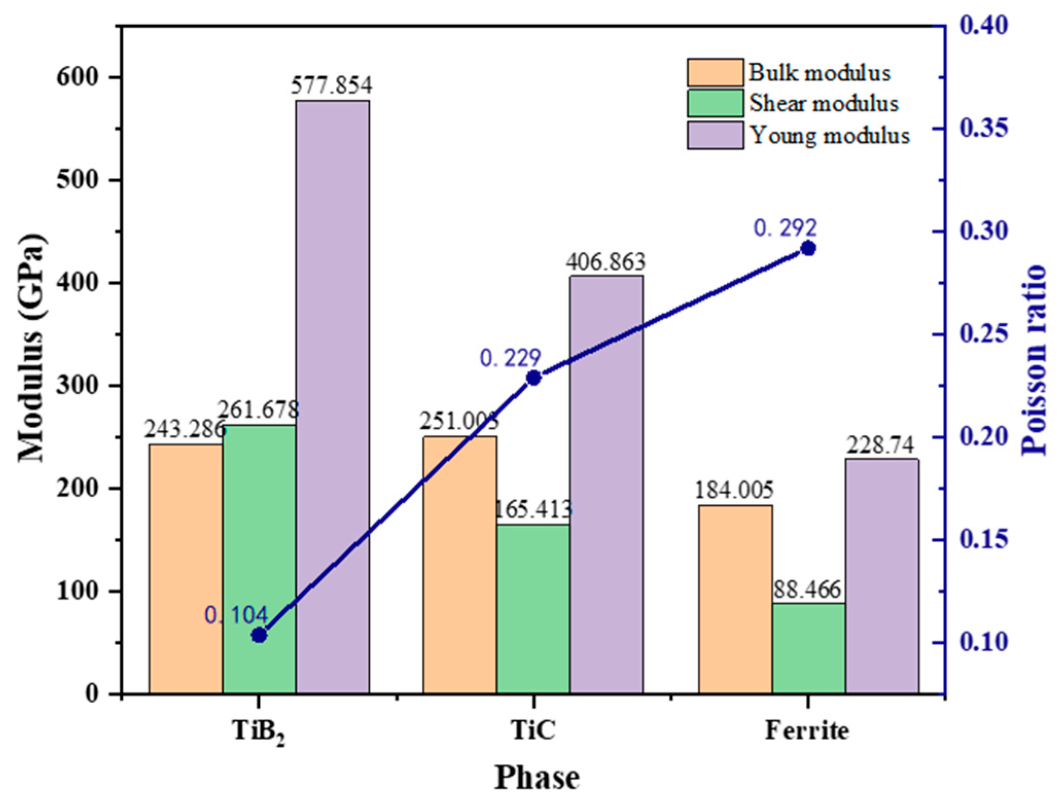 Metals 15 00129 g004