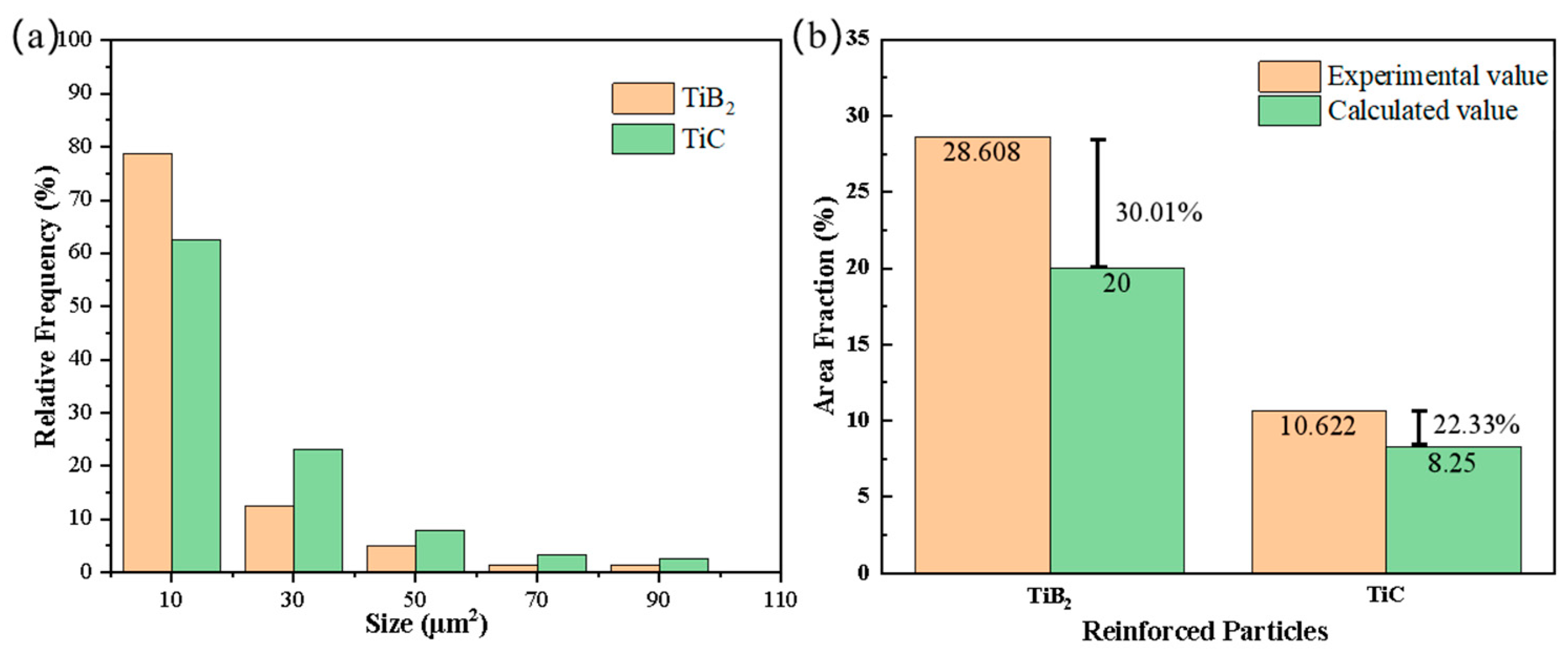 Metals 15 00129 g006