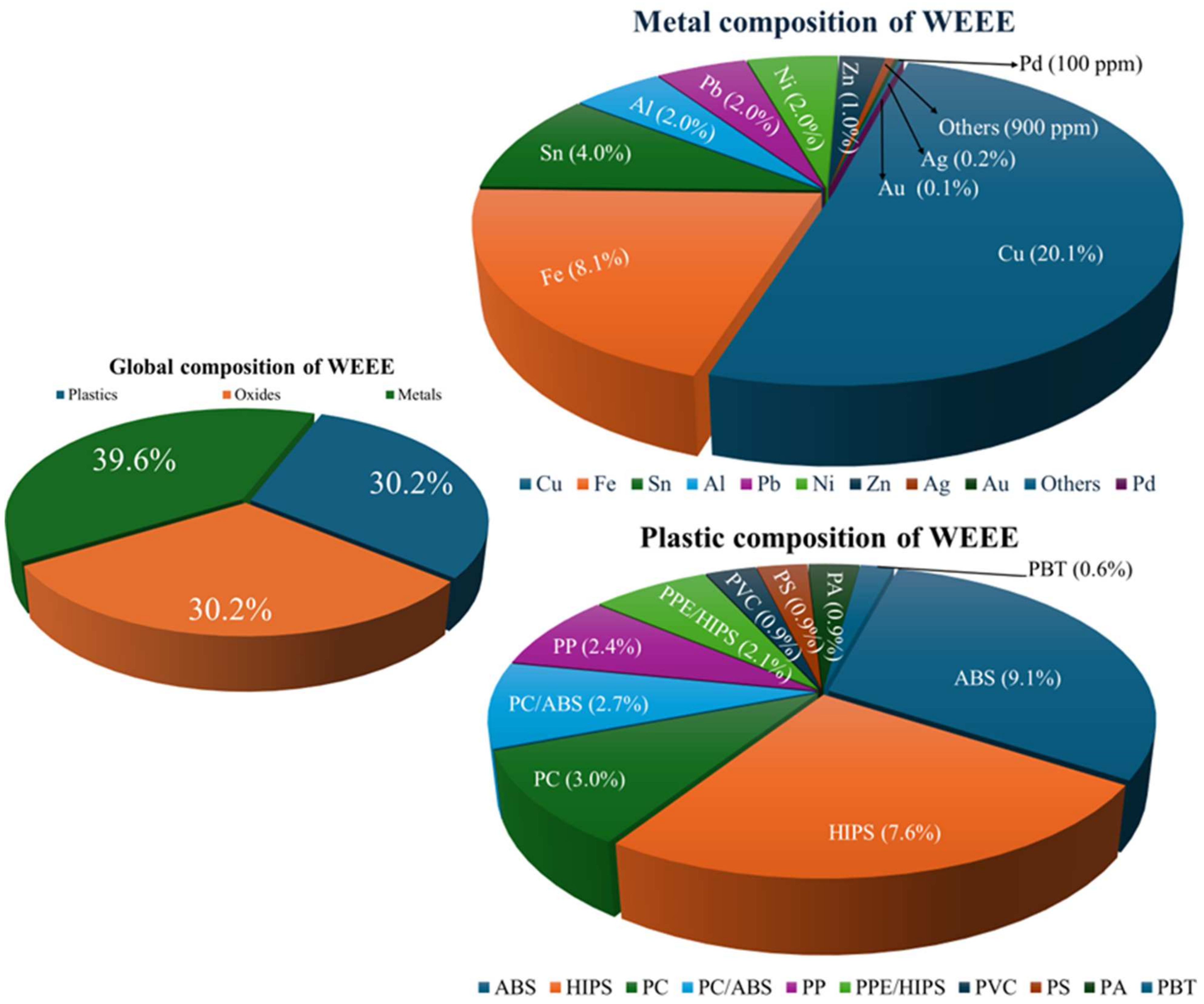 Metals 15 00140 g001