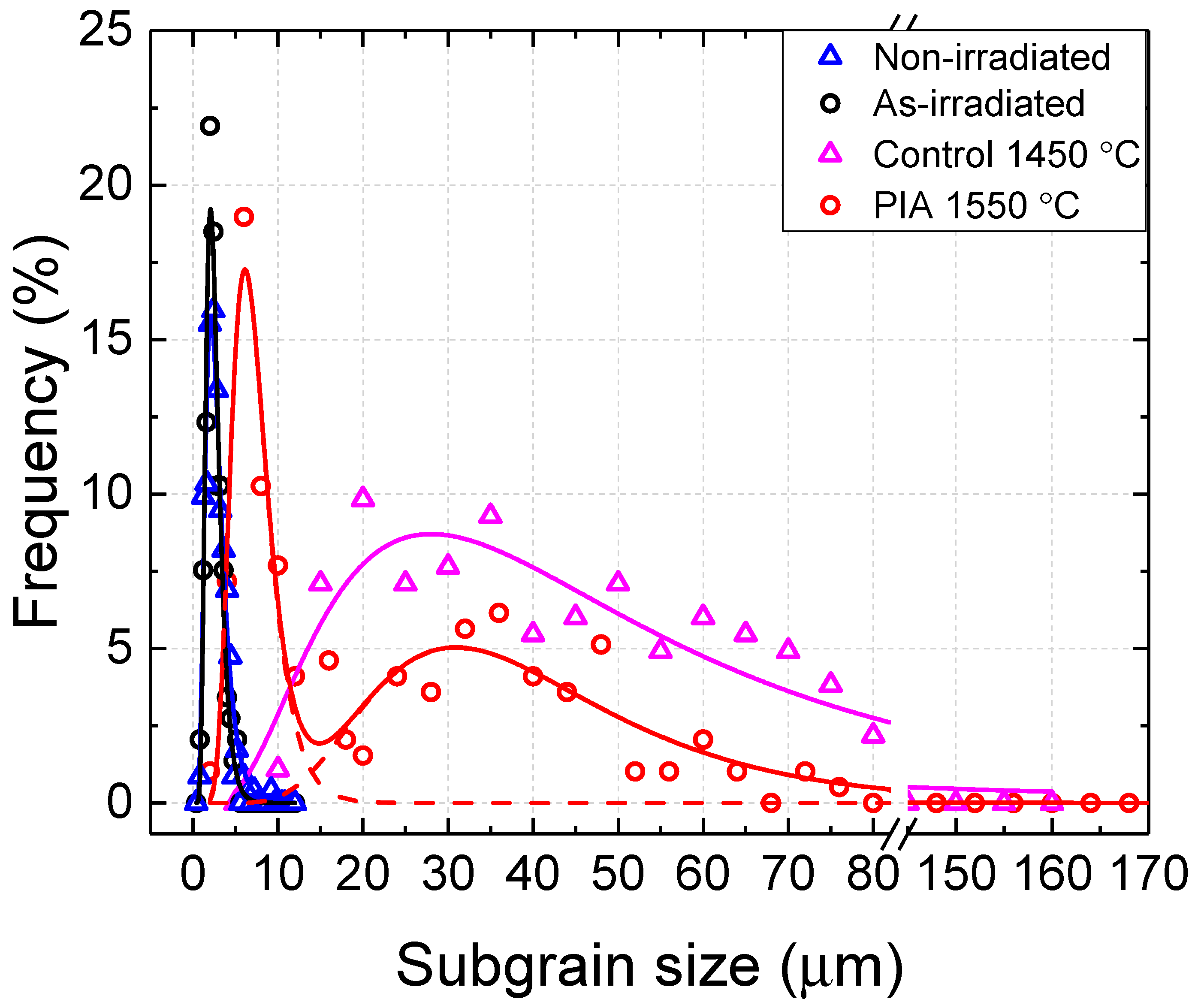 Metals 15 00172 g002 Metals 15 00172 g002