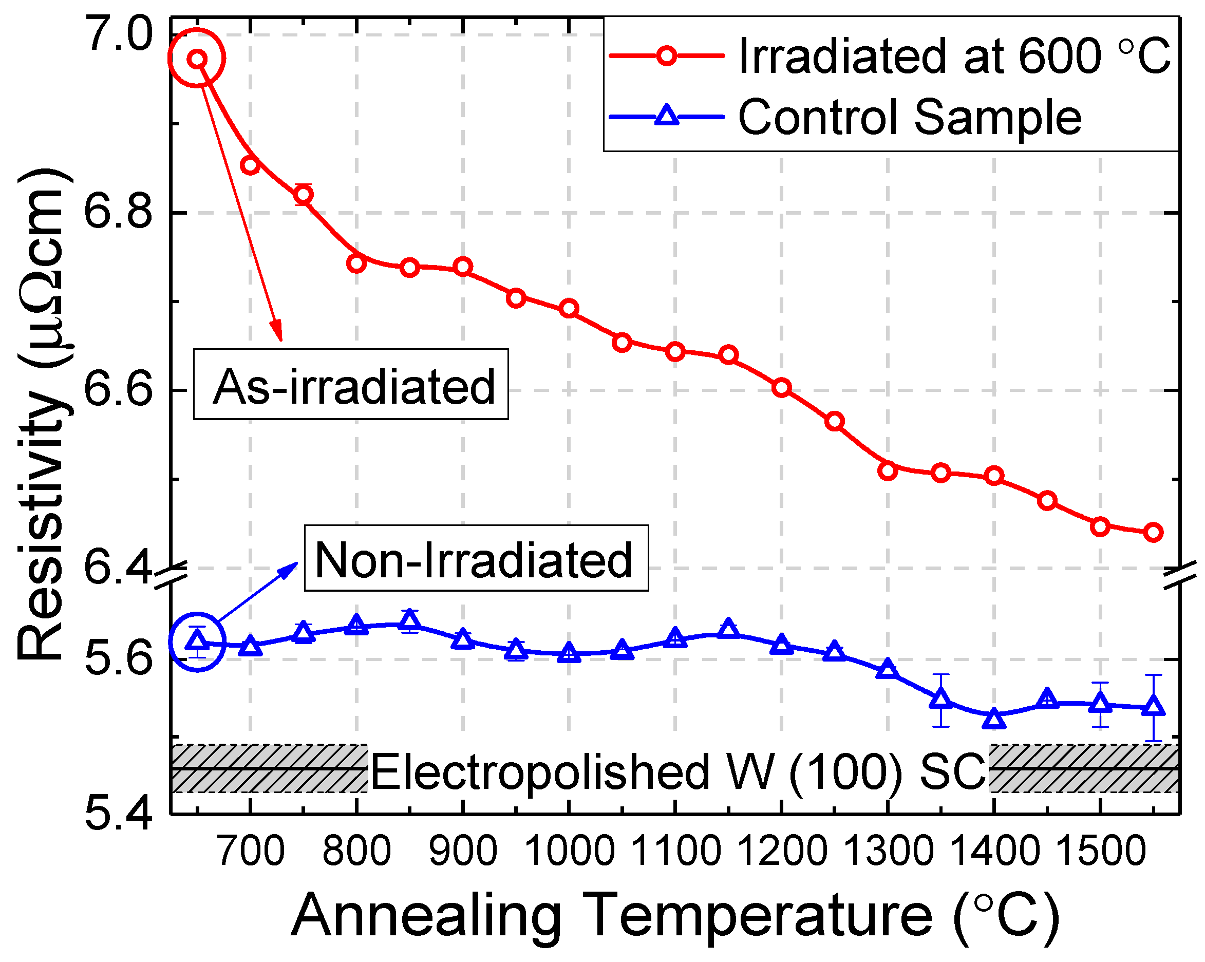 Metals 15 00172 g006 Metals 15 00172 g006