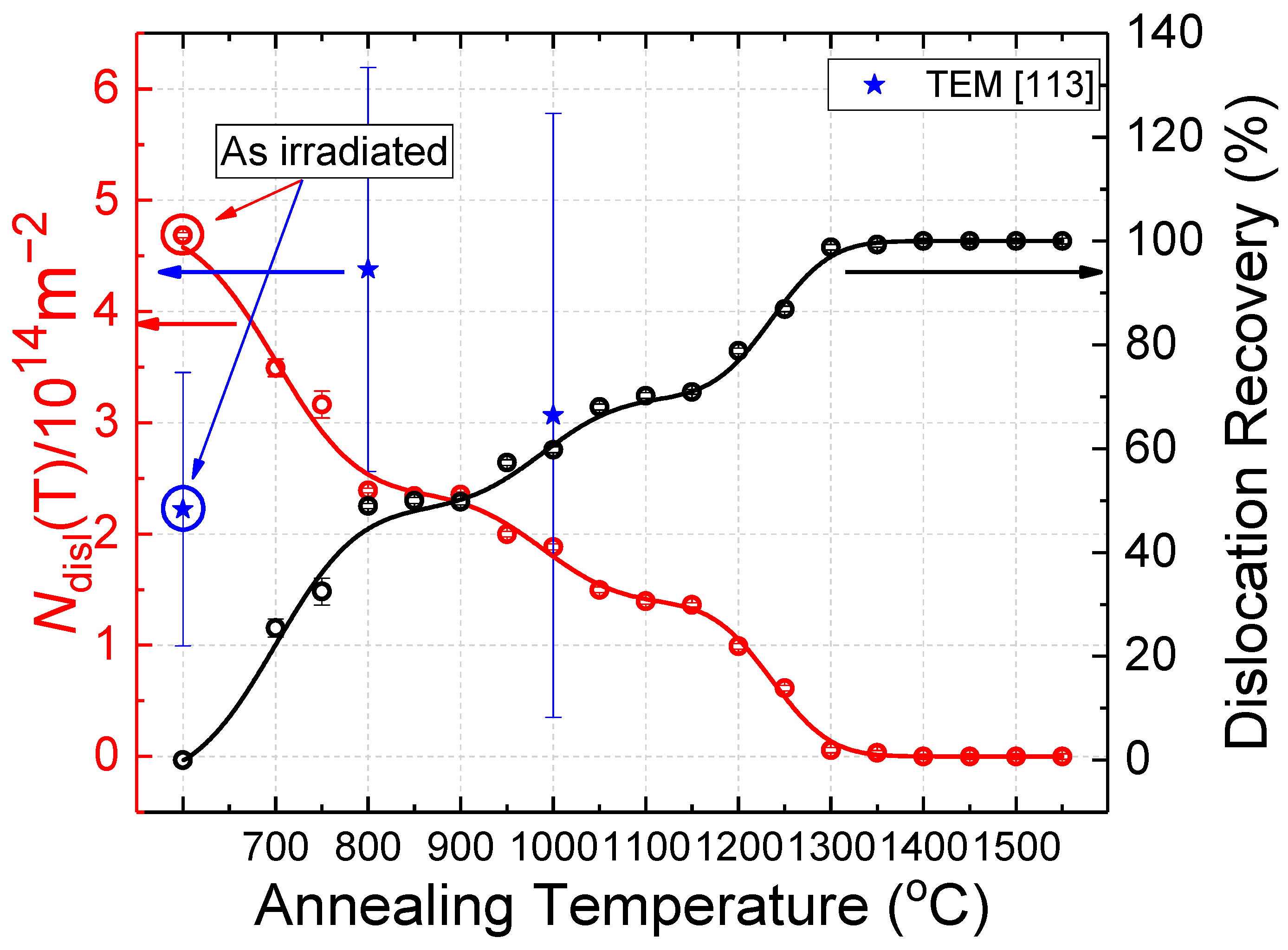 Metals 15 00172 g007 Metals 15 00172 g007