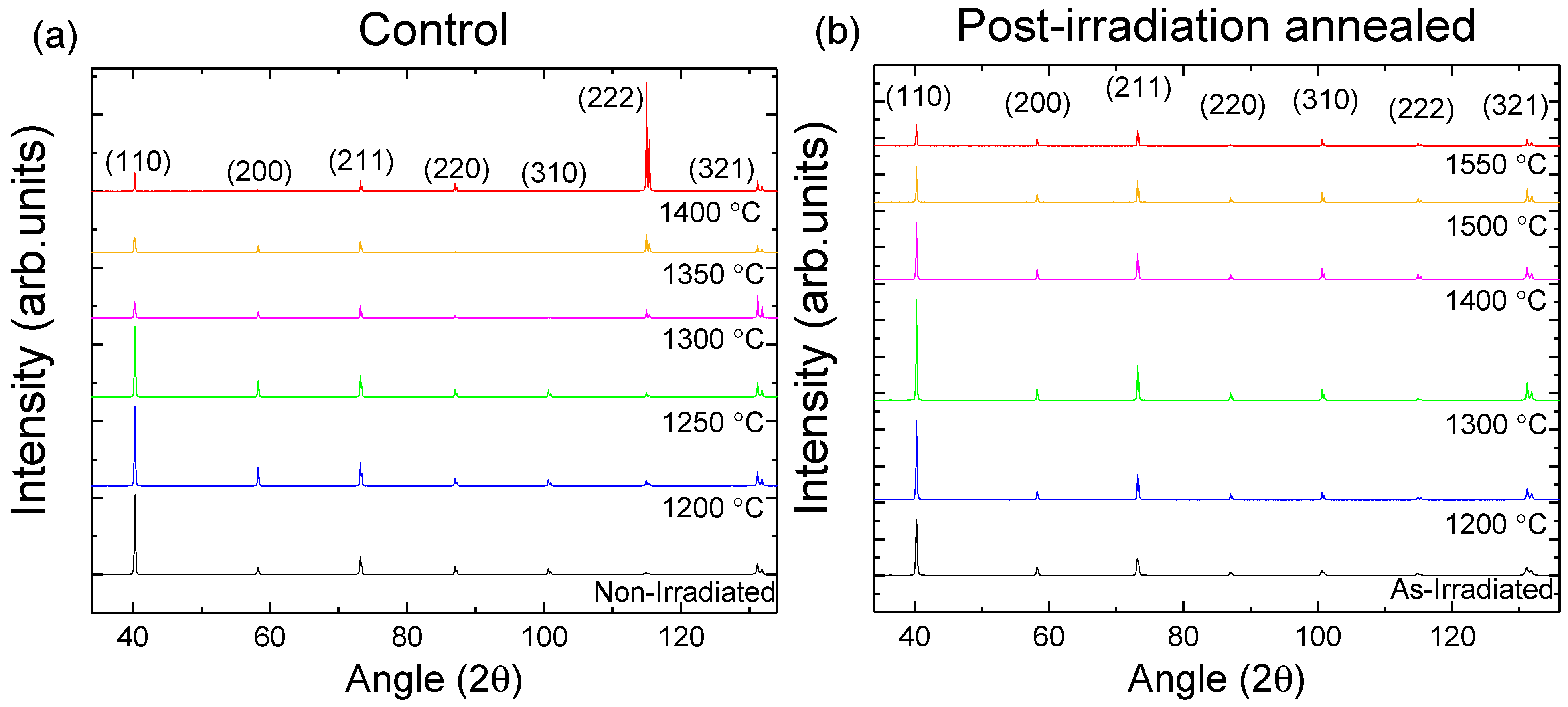 Metals 15 00172 g008 Metals 15 00172 g008
