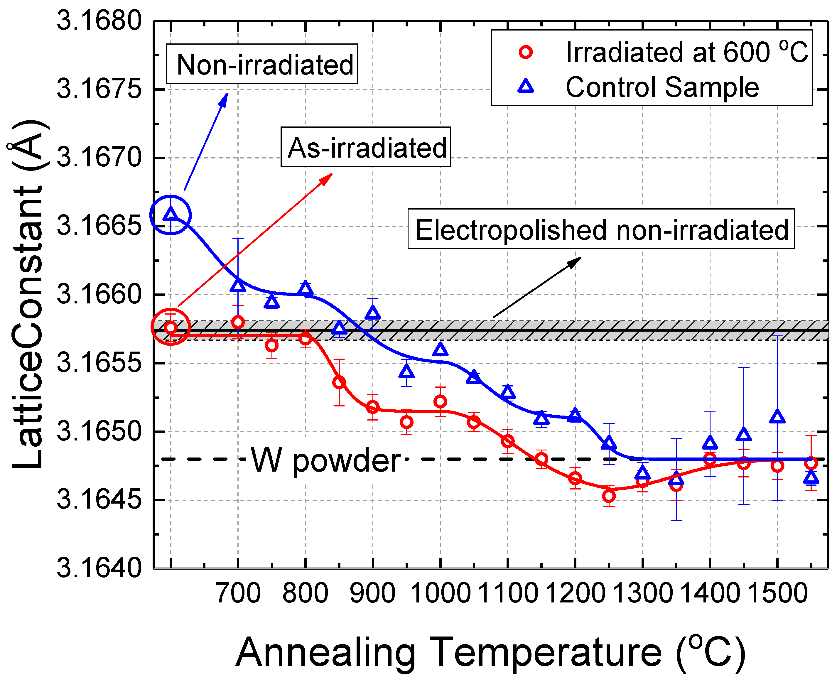 Metals 15 00172 g009 Metals 15 00172 g009