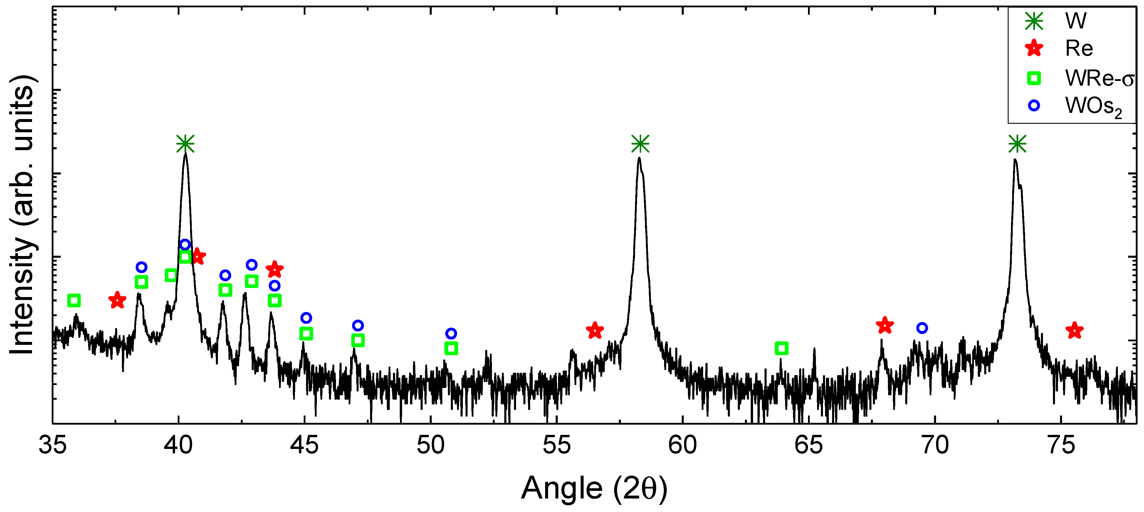 Metals 15 00172 g011 Metals 15 00172 g011