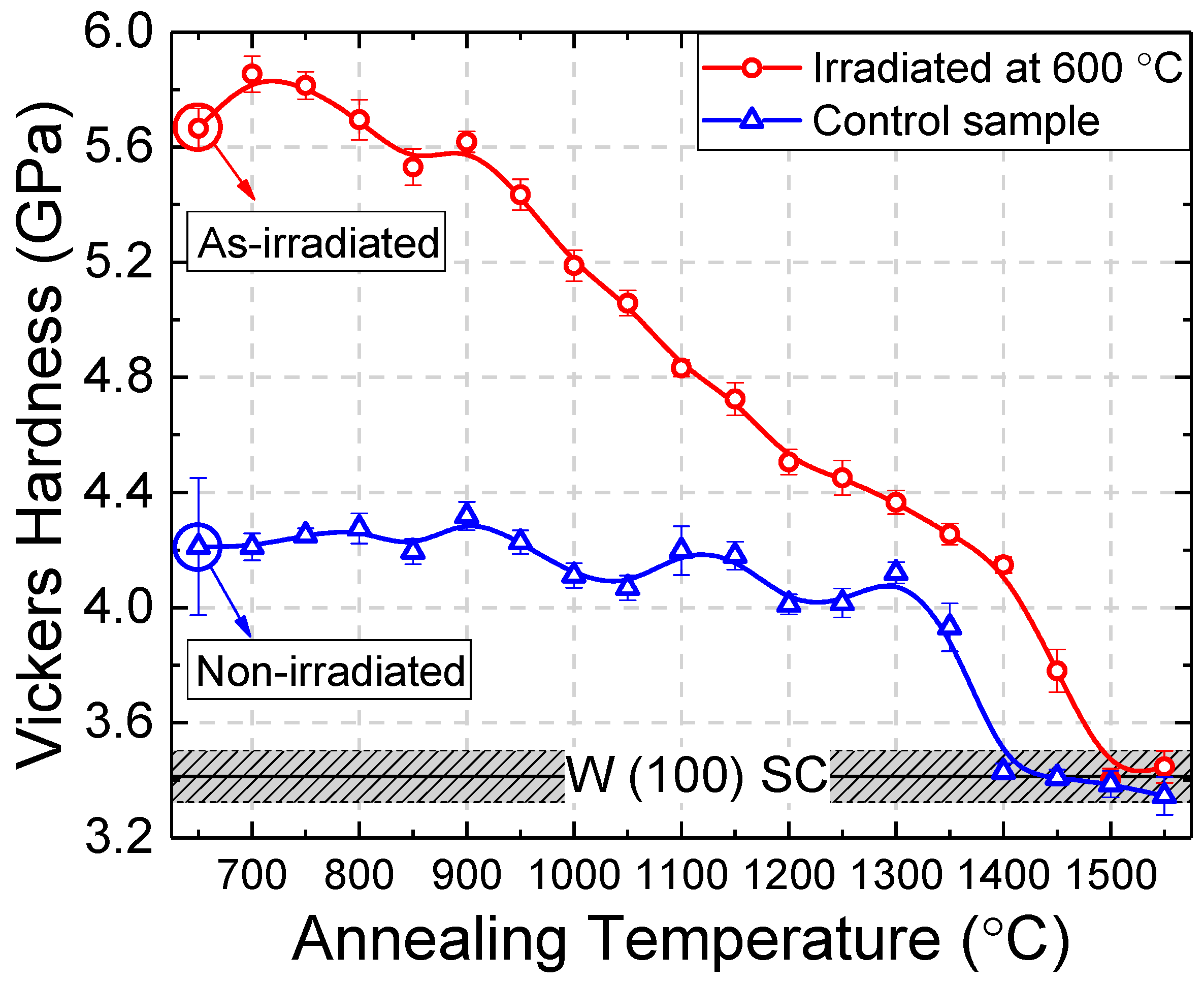Metals 15 00172 g012 Metals 15 00172 g012