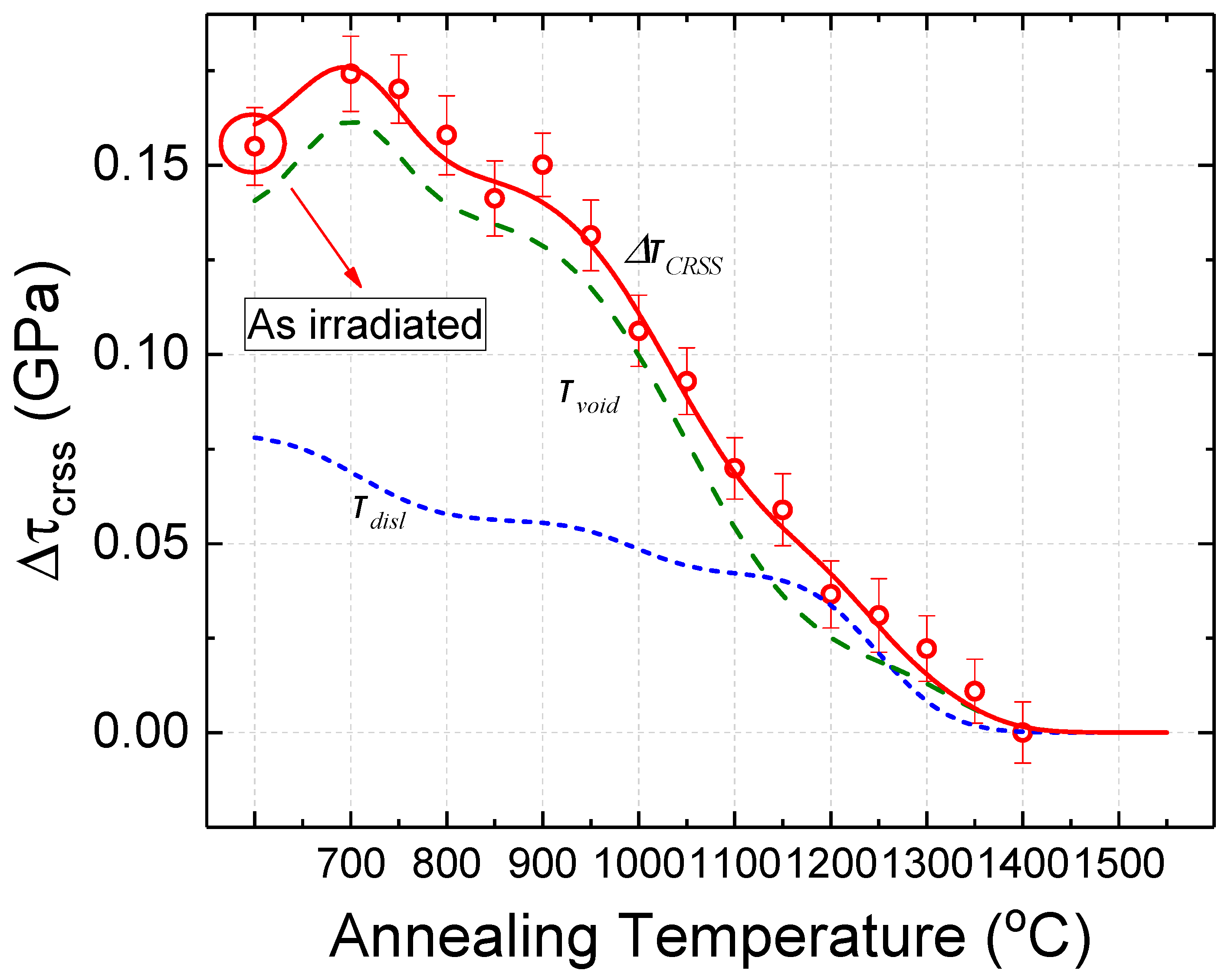 Metals 15 00172 g013 Metals 15 00172 g013