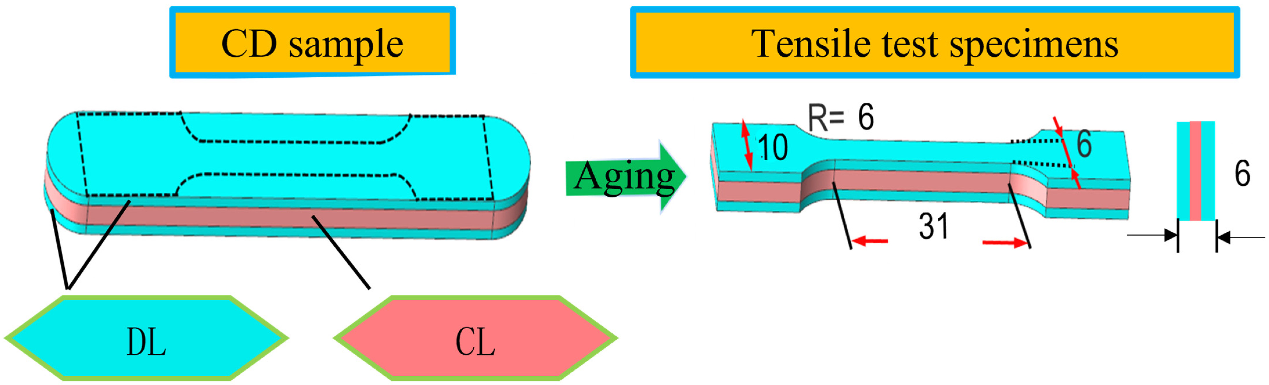 Metals 15 00177 g002