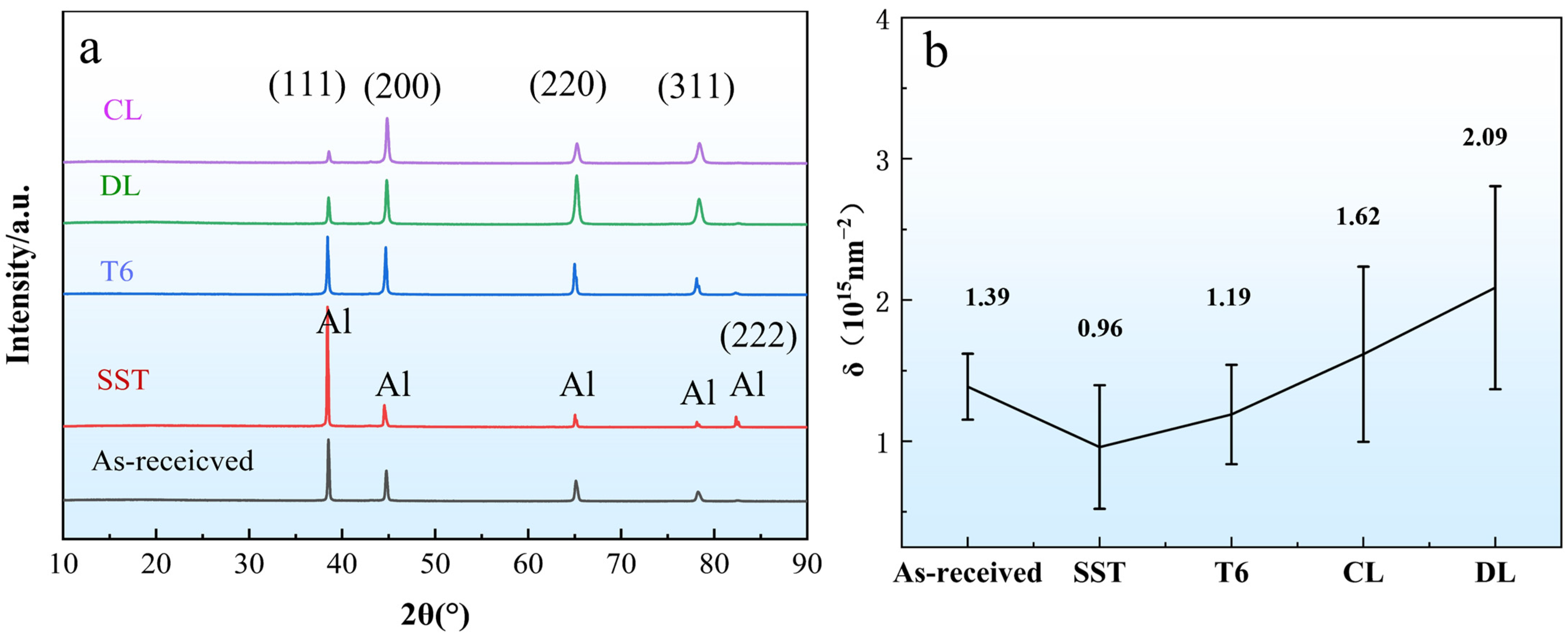 Metals 15 00177 g005