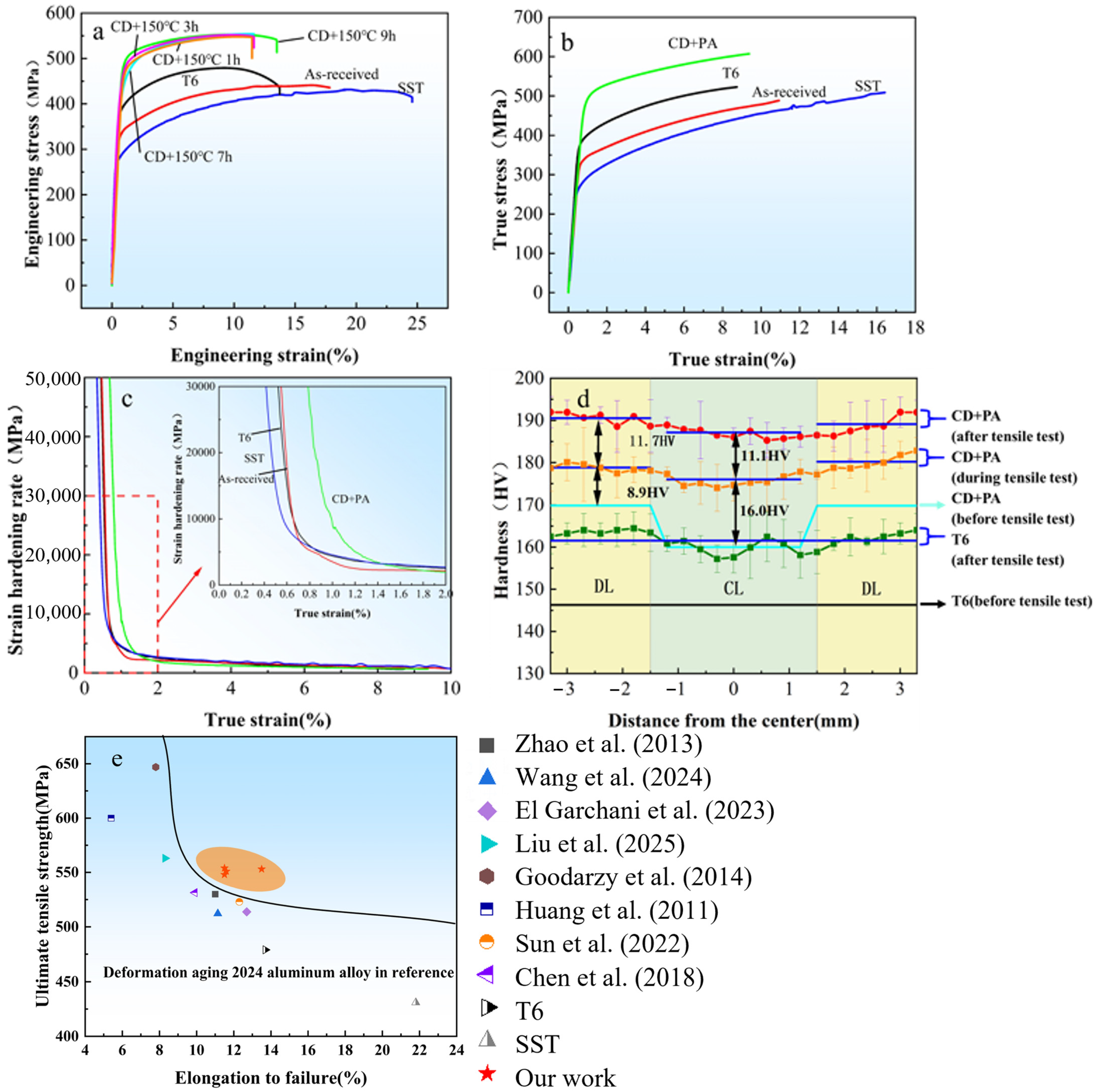 Metals 15 00177 g009