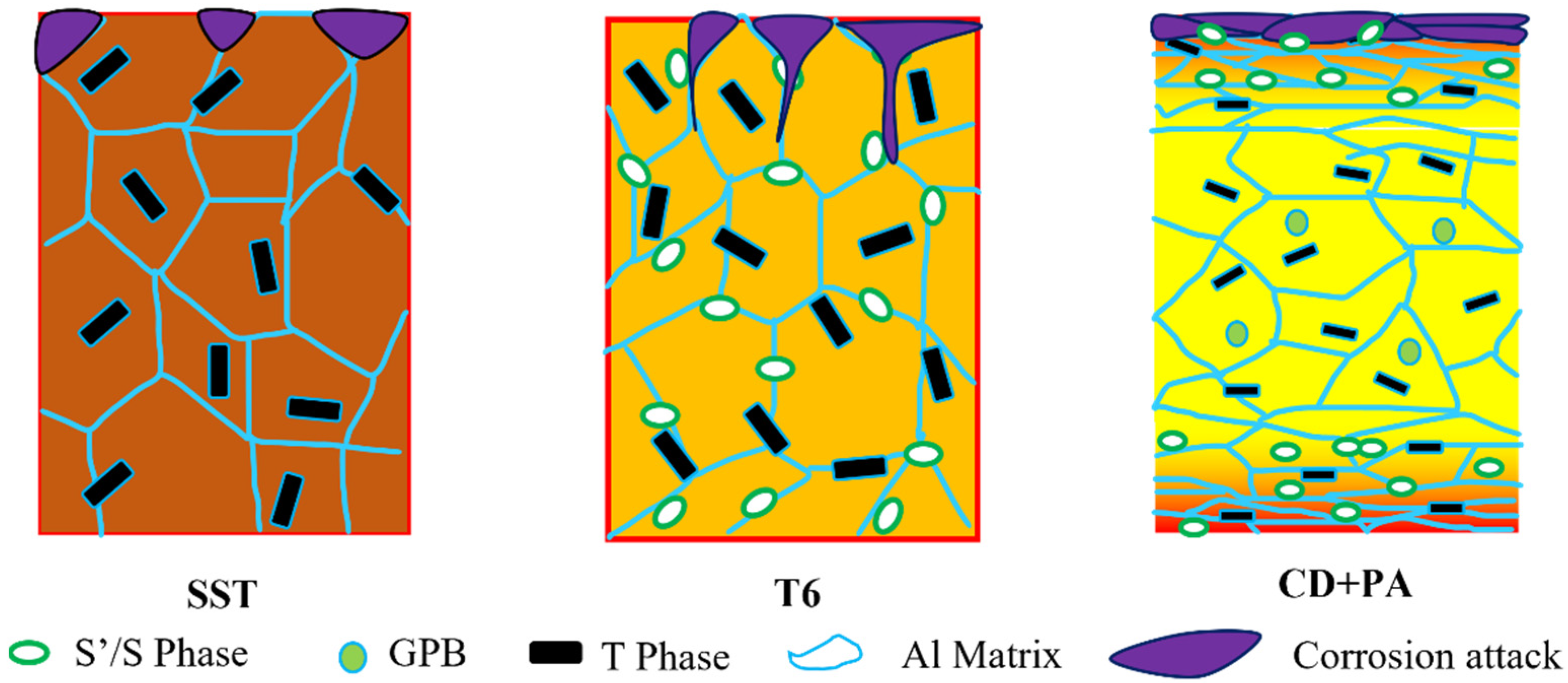 Metals 15 00177 g012