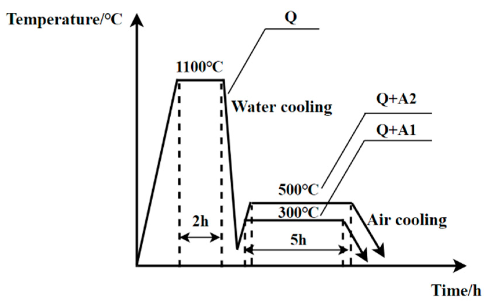 Metals 15 00178 g001