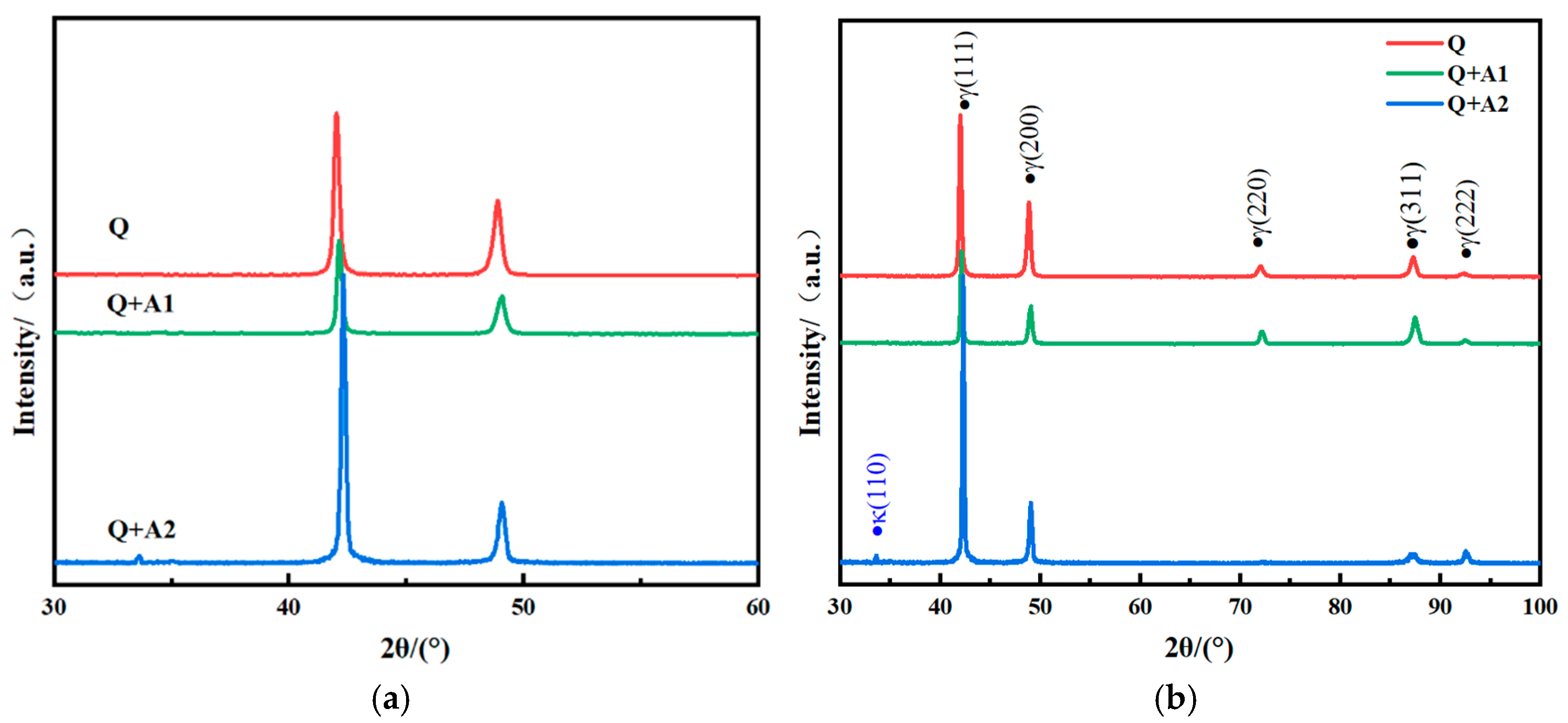 Metals 15 00178 g004