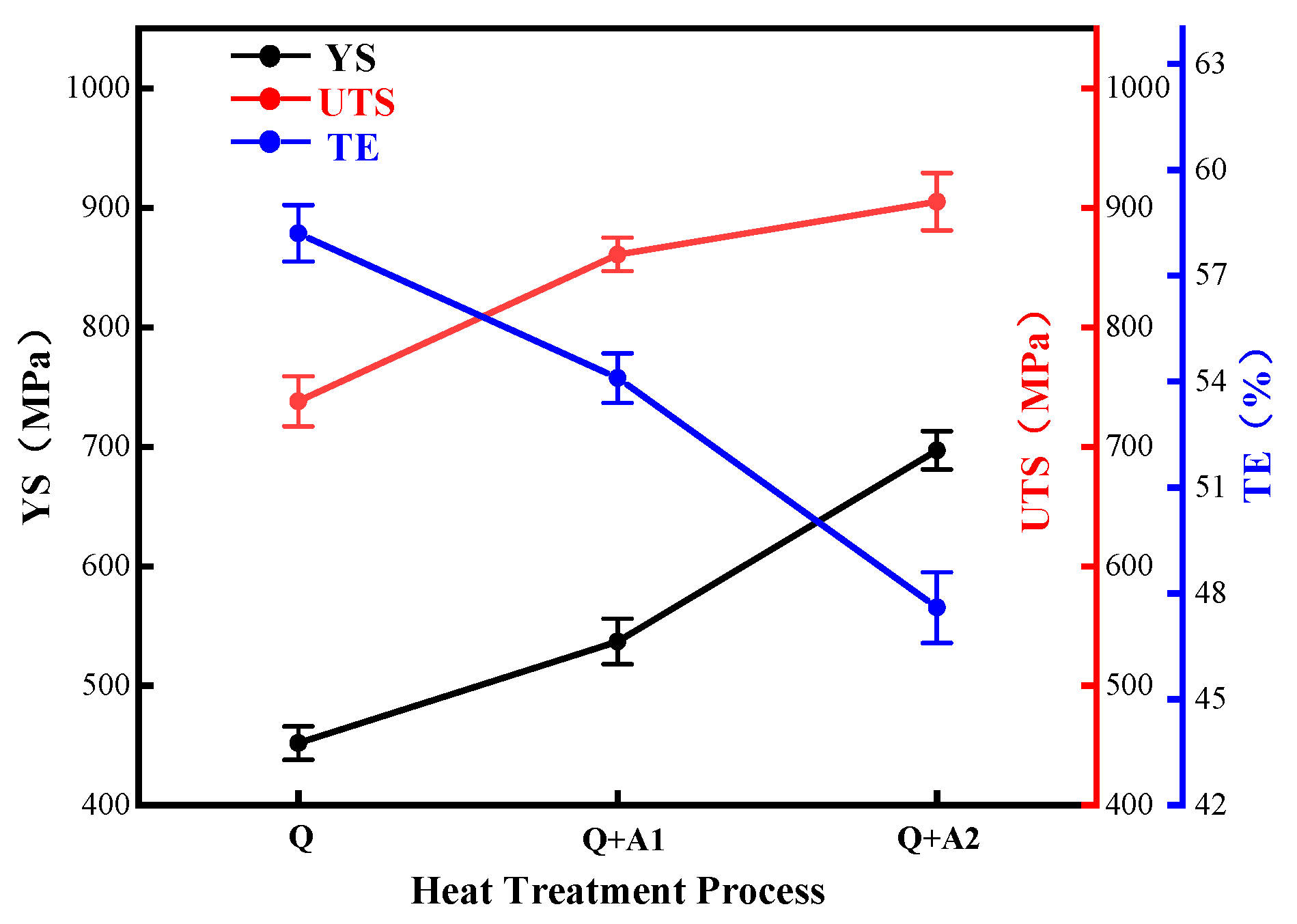 Metals 15 00178 g006